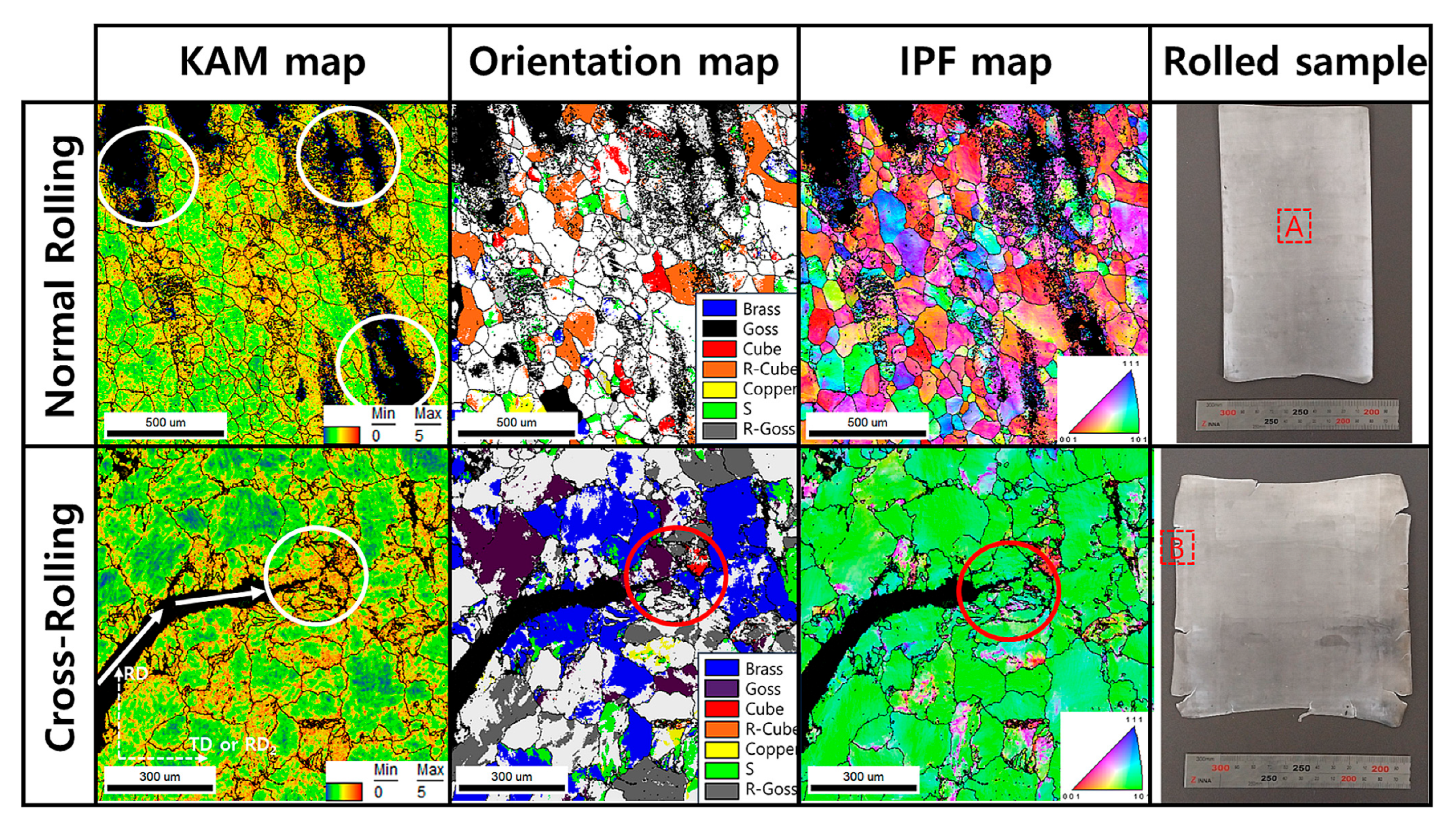 Metals 15 01304 g018