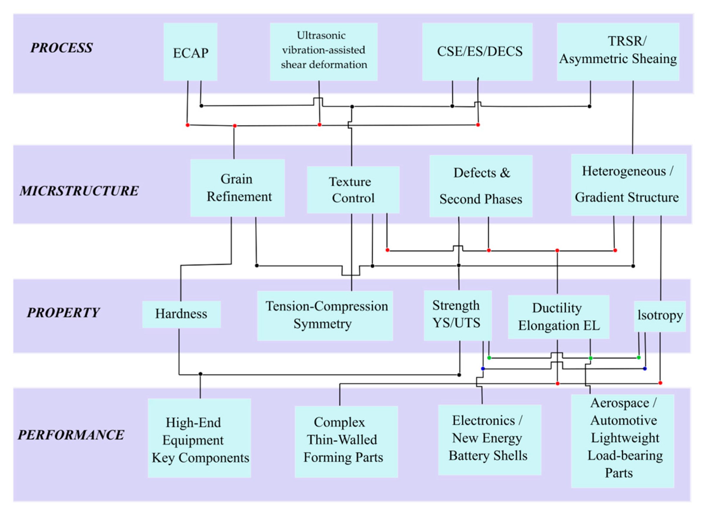 Metals 15 01304 g019