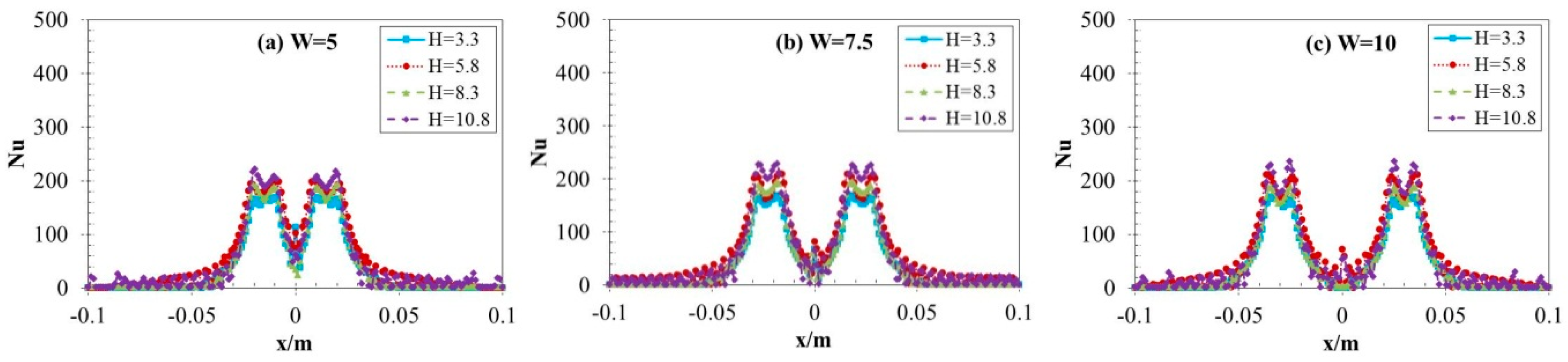 Metals 15 01305 g007