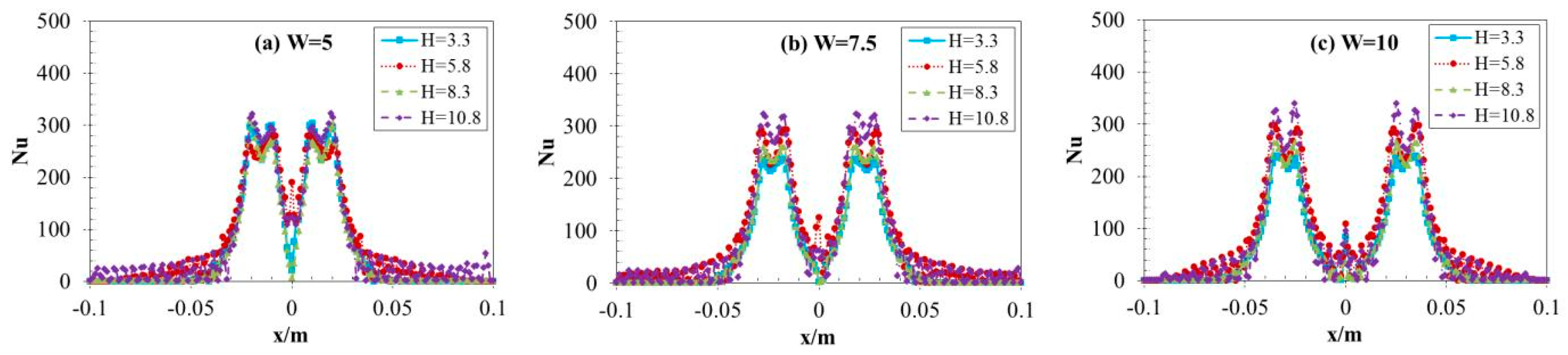 Metals 15 01305 g008