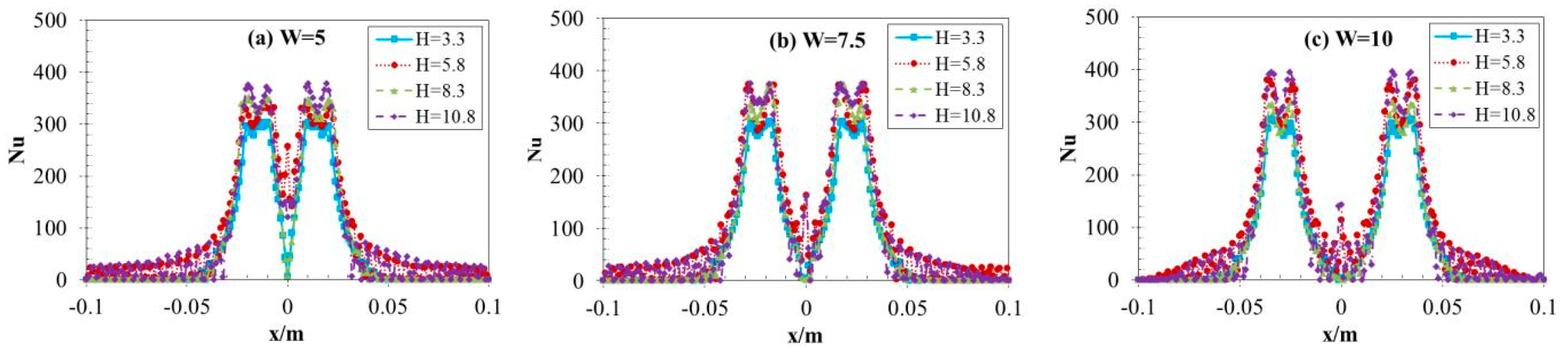 Metals 15 01305 g009