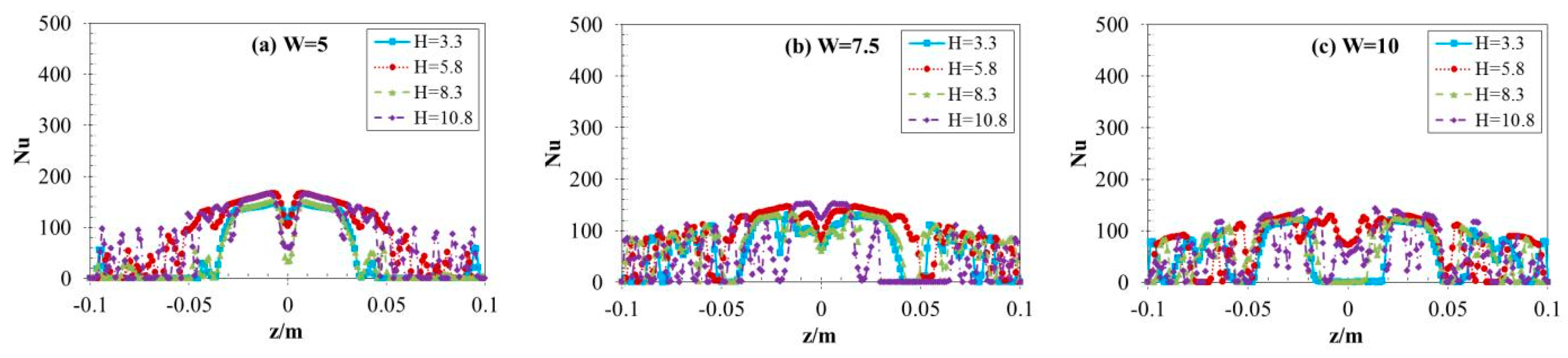 Metals 15 01305 g010