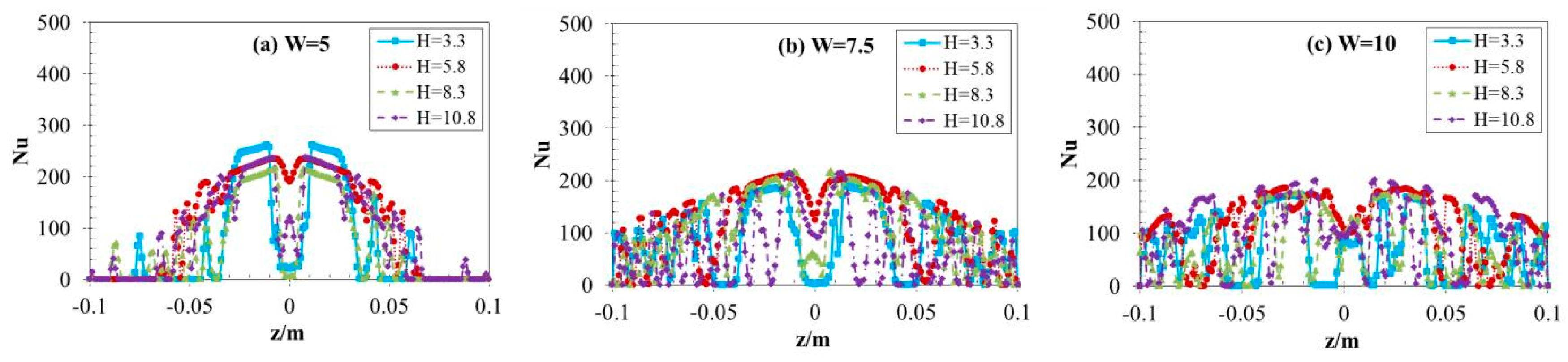 Metals 15 01305 g011