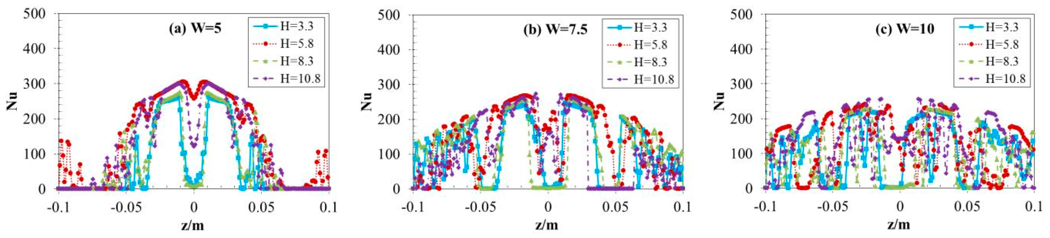 Metals 15 01305 g012