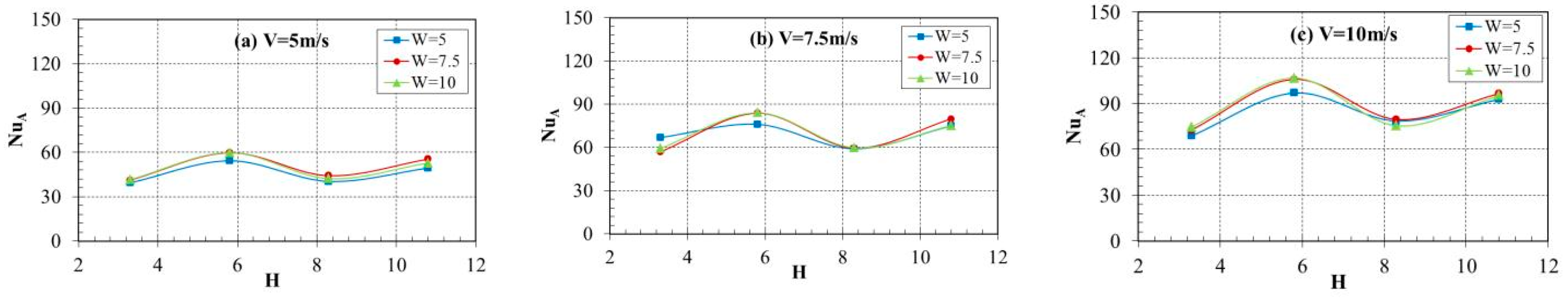 Metals 15 01305 g013
