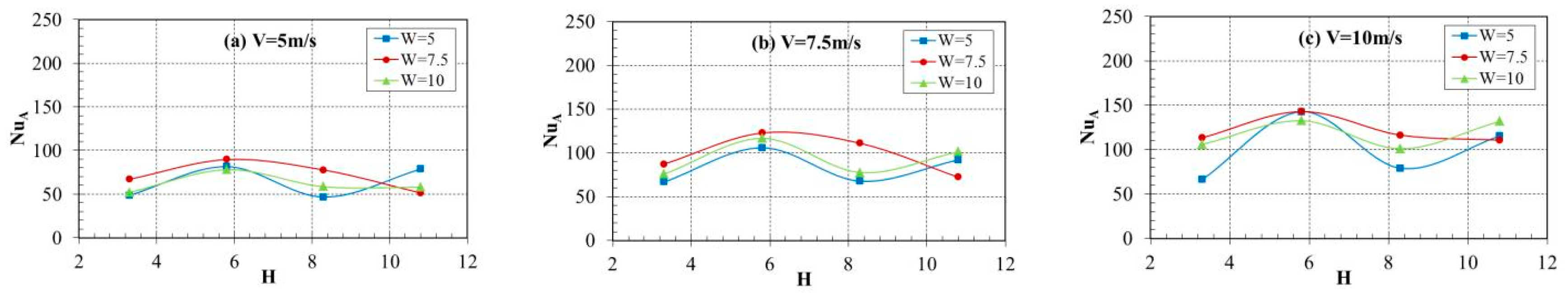 Metals 15 01305 g014