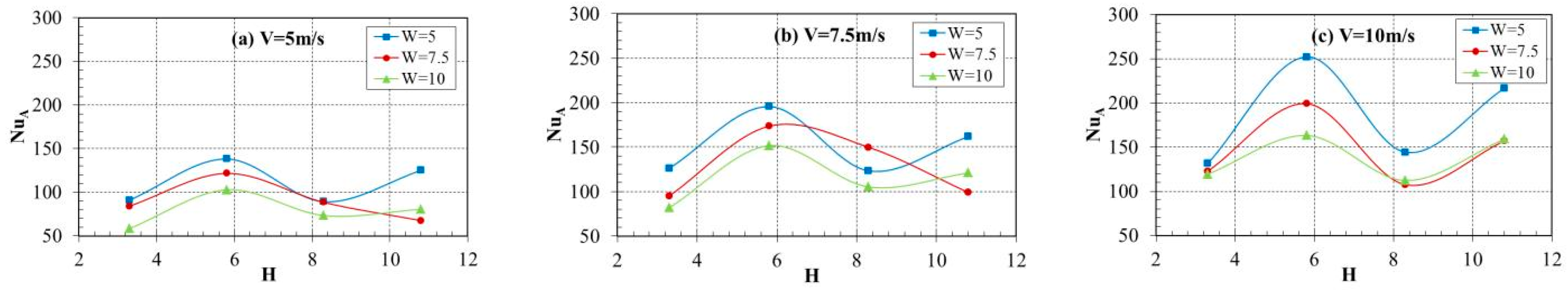 Metals 15 01305 g015