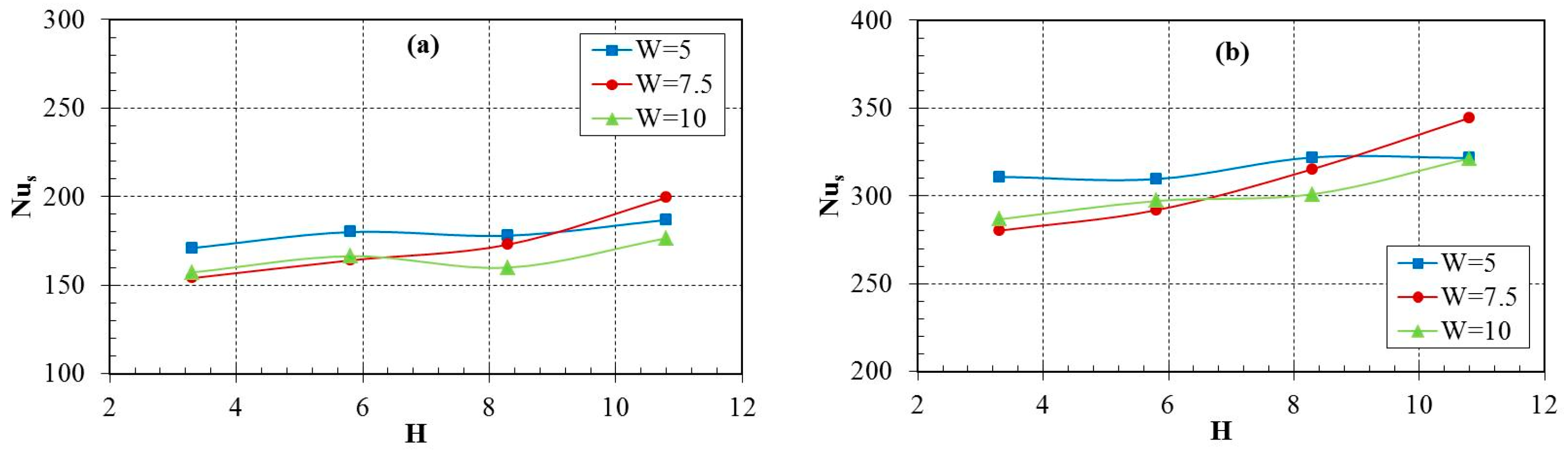 Metals 15 01305 g016