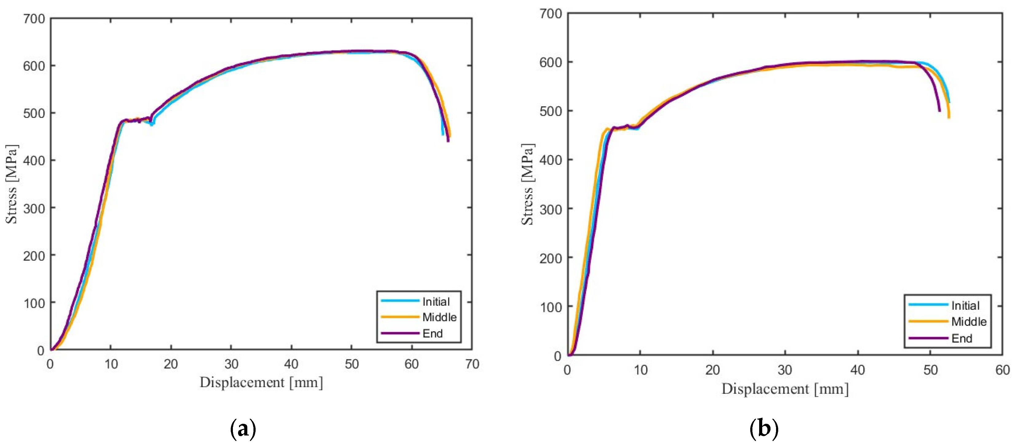 Metals 15 01307 g004