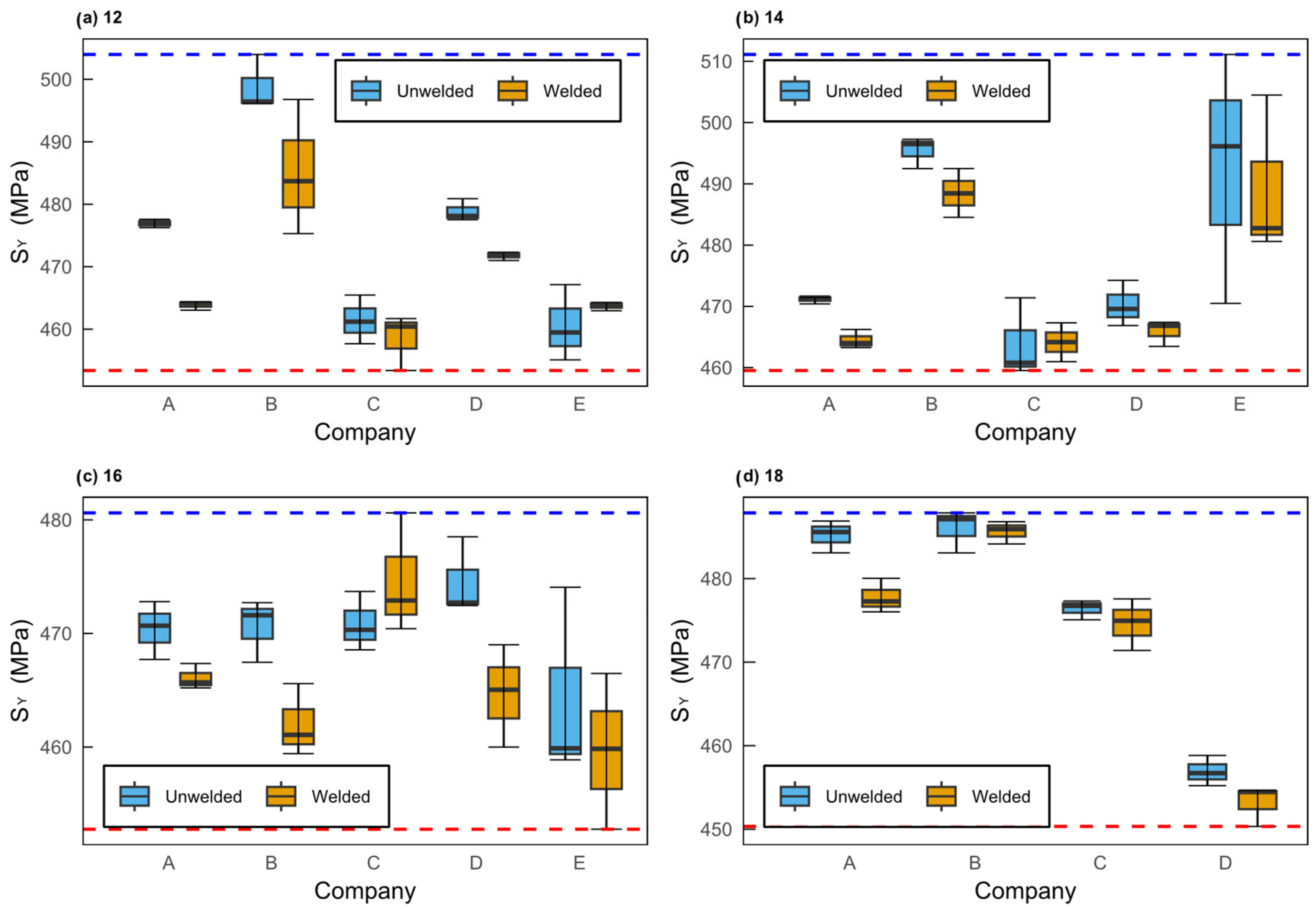Metals 15 01307 g005