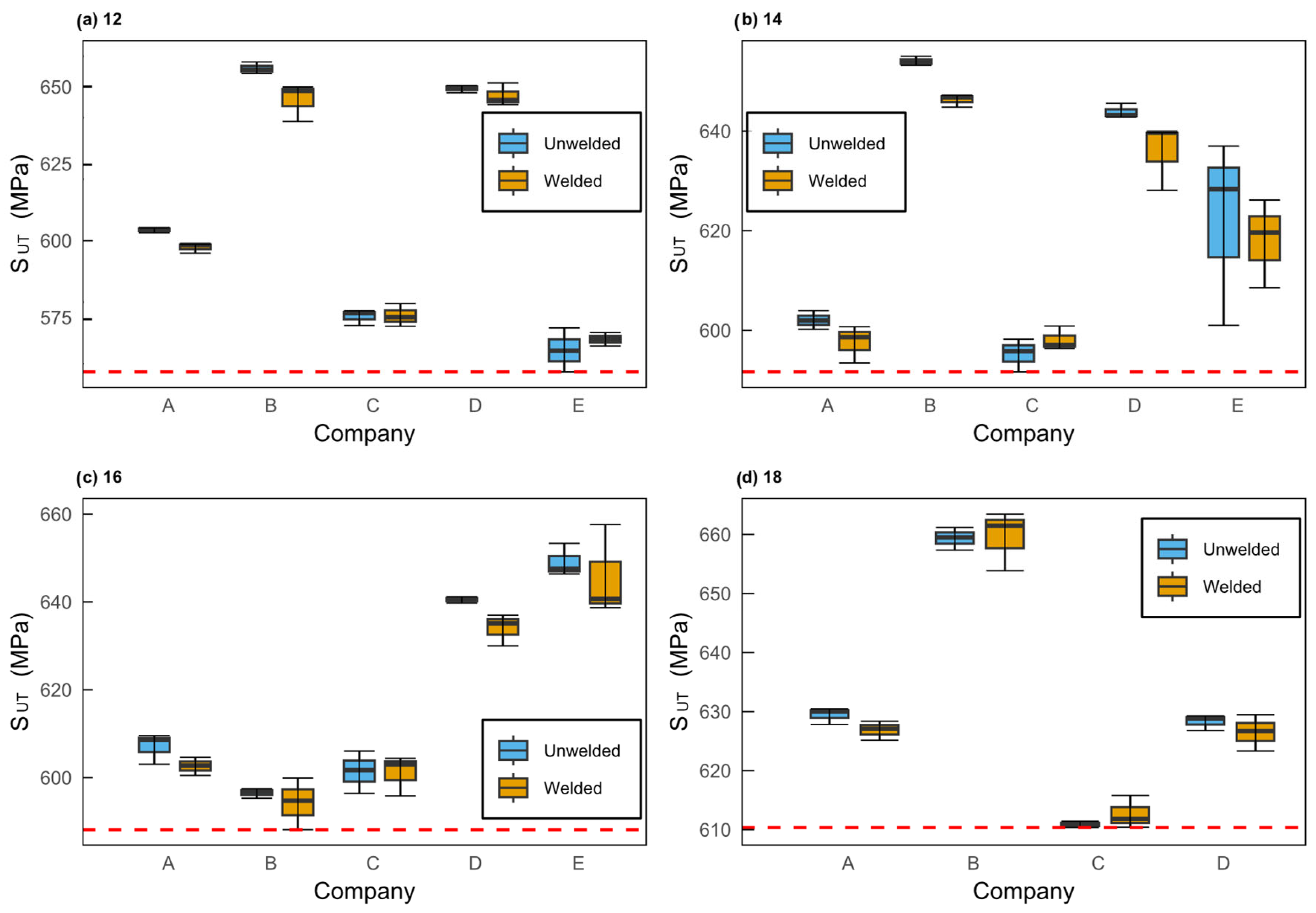 Metals 15 01307 g006