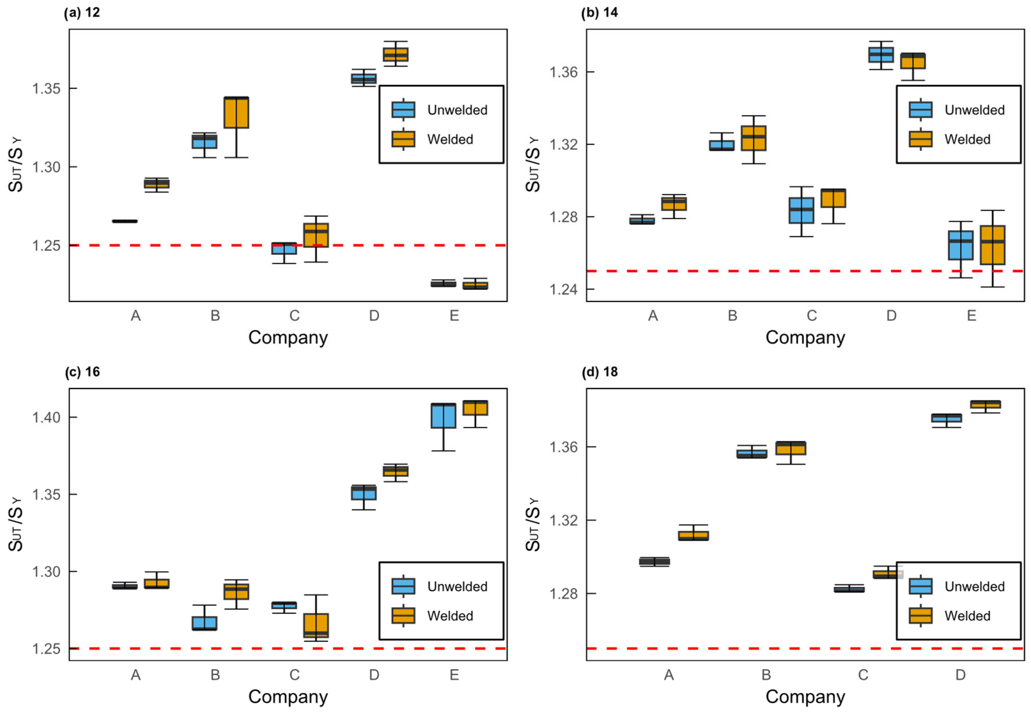 Metals 15 01307 g007