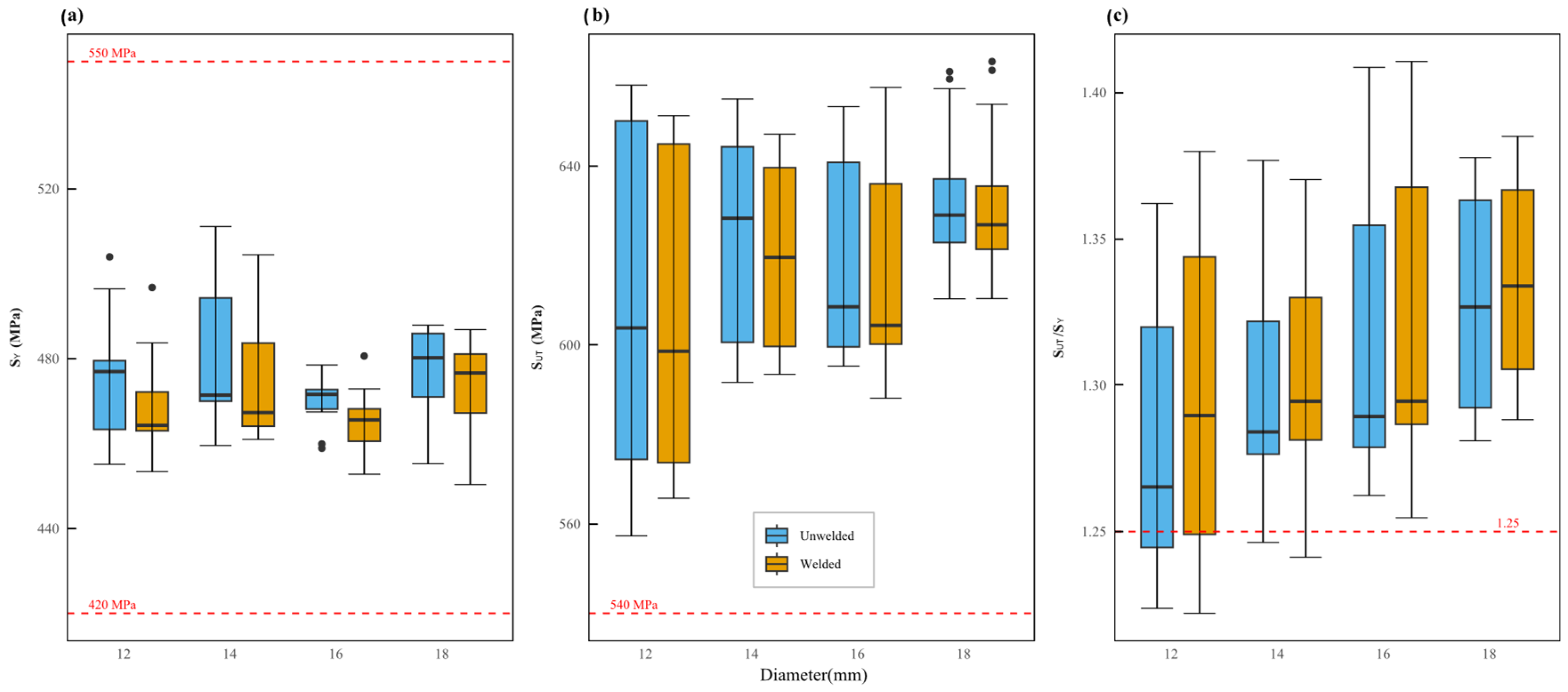 Metals 15 01307 g008