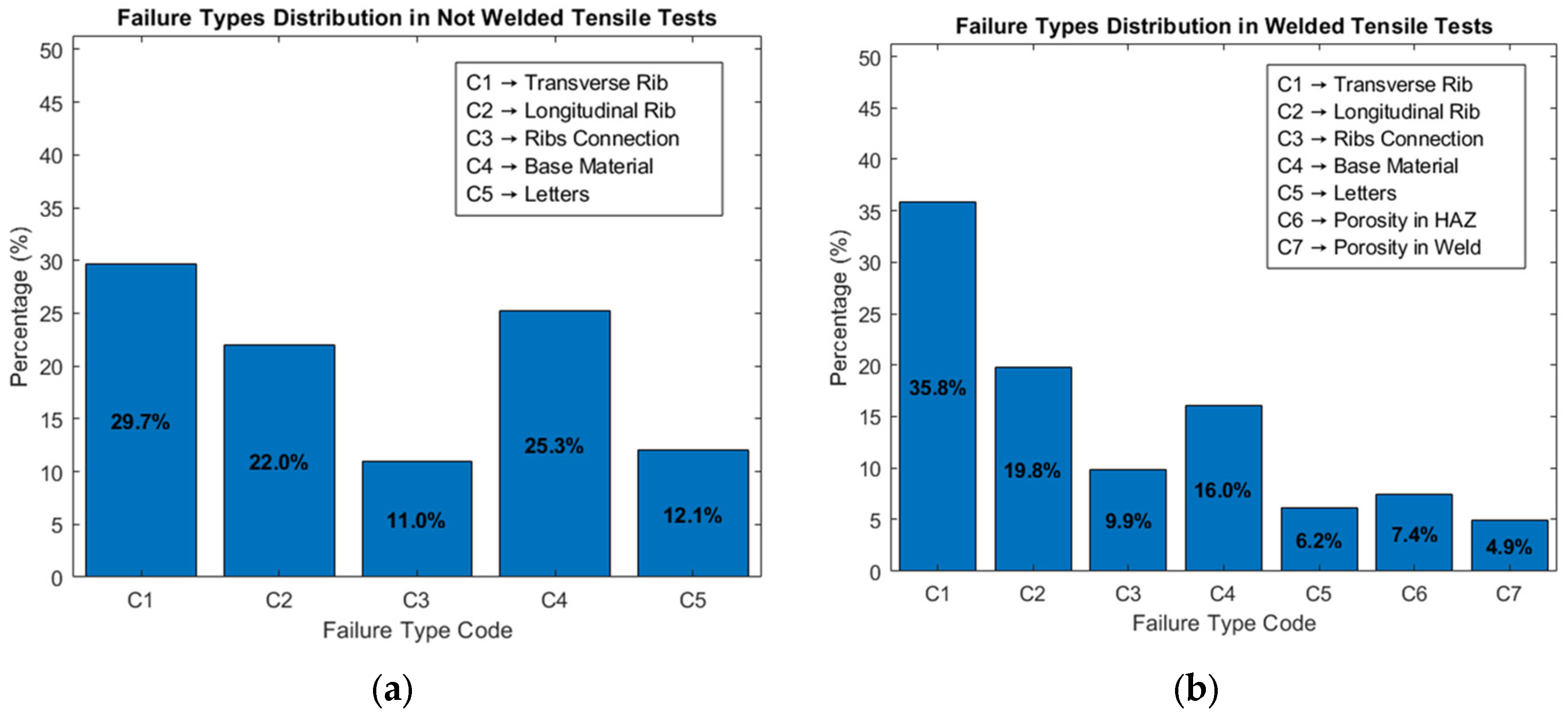 Metals 15 01307 g012