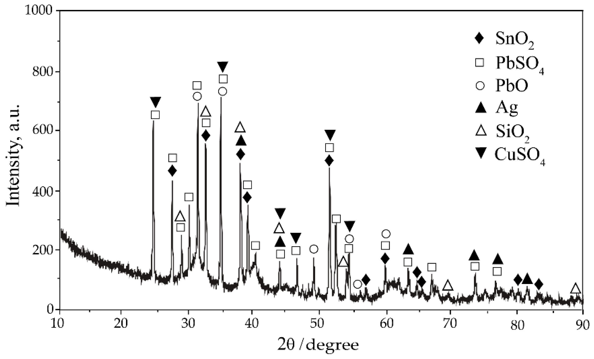 Metals 15 01308 g001