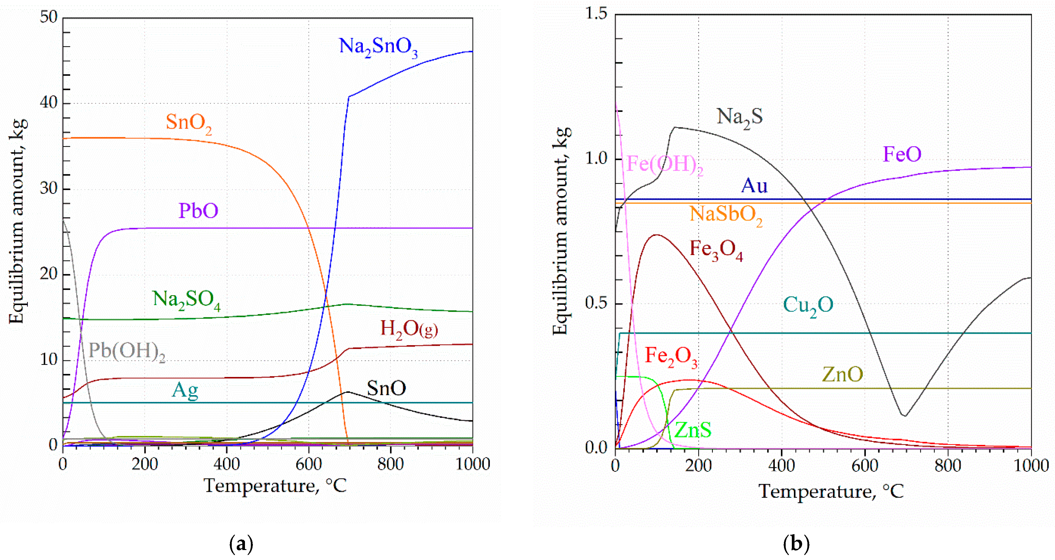 Metals 15 01308 g003