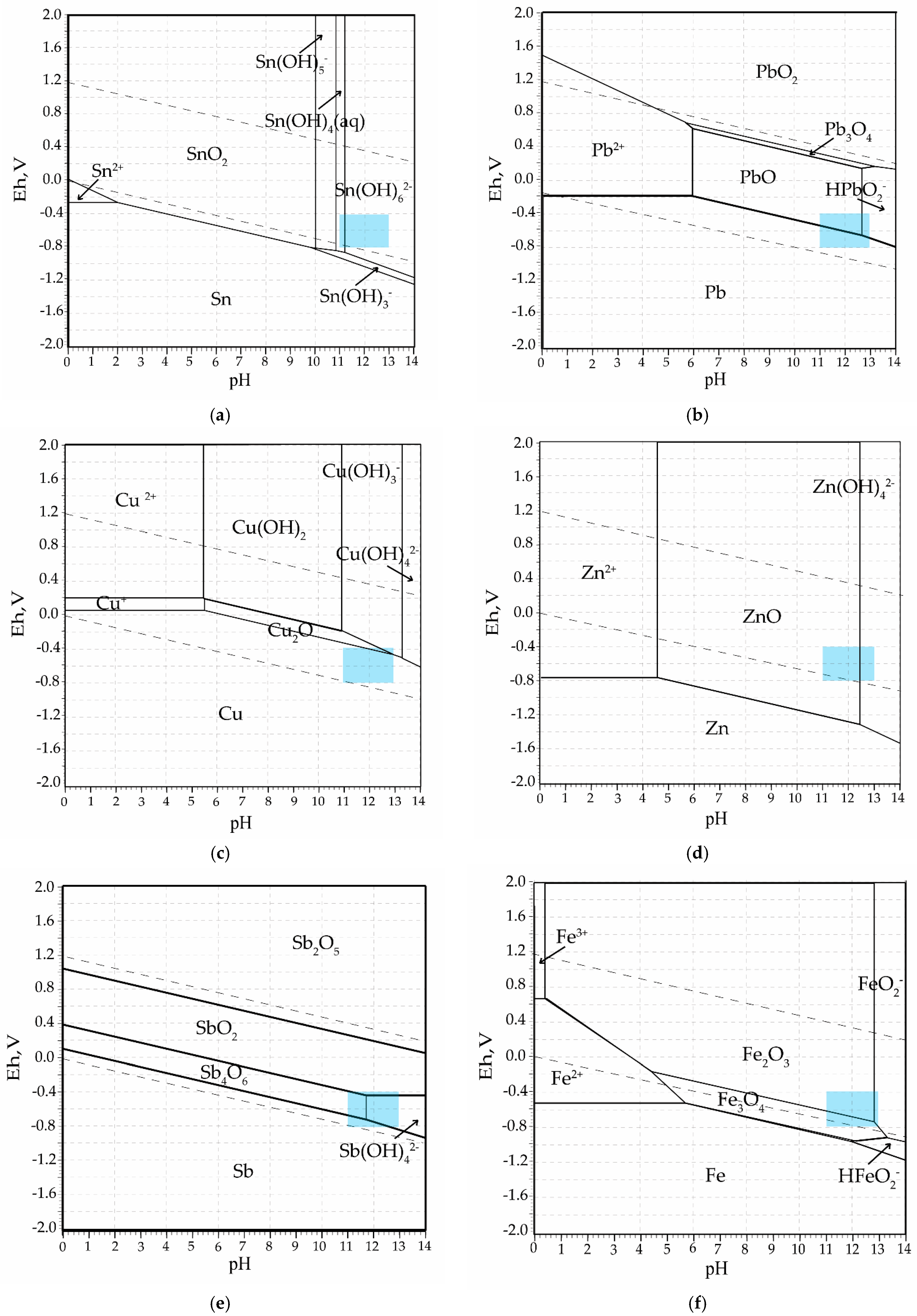 Metals 15 01308 g004