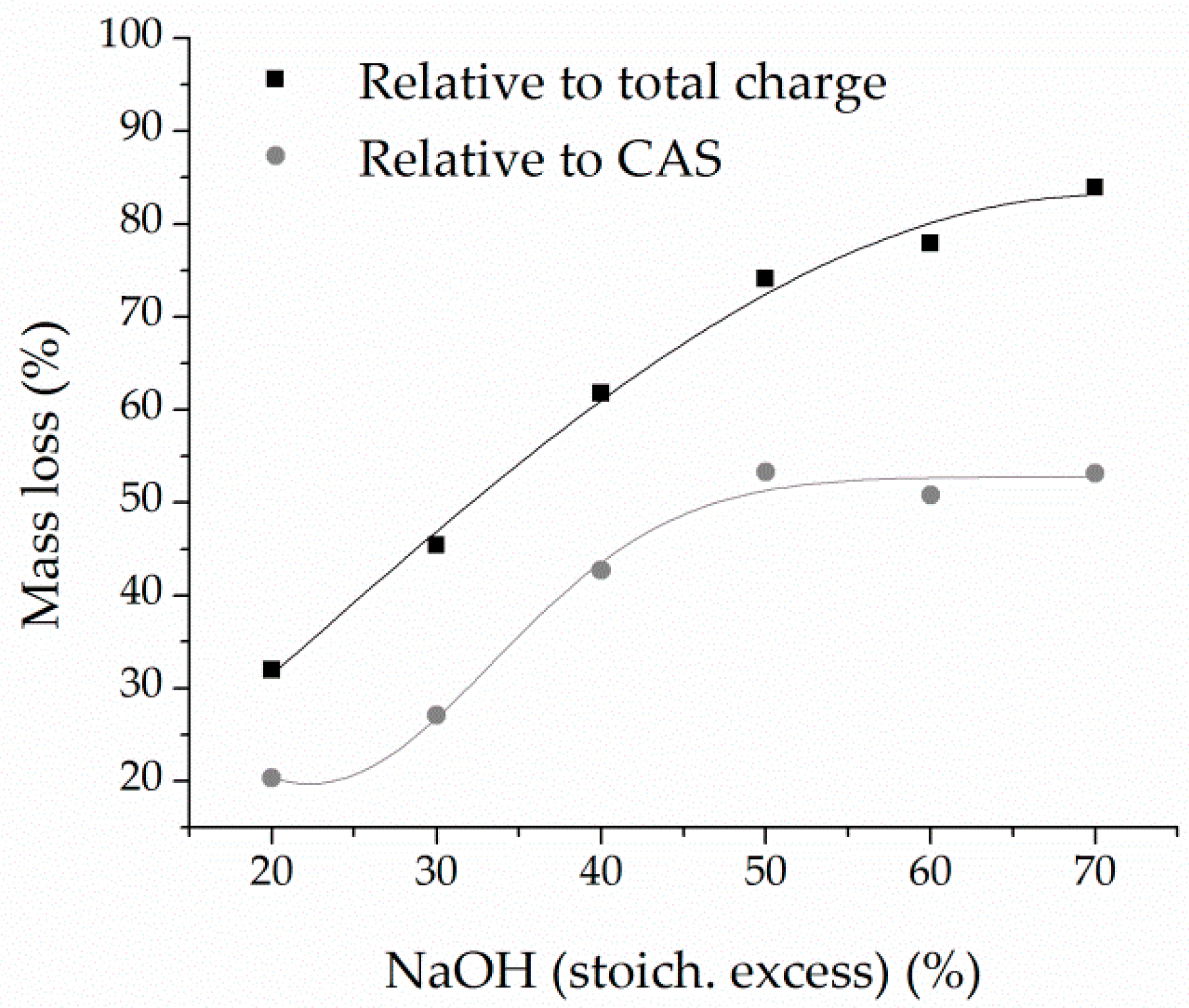 Metals 15 01308 g005