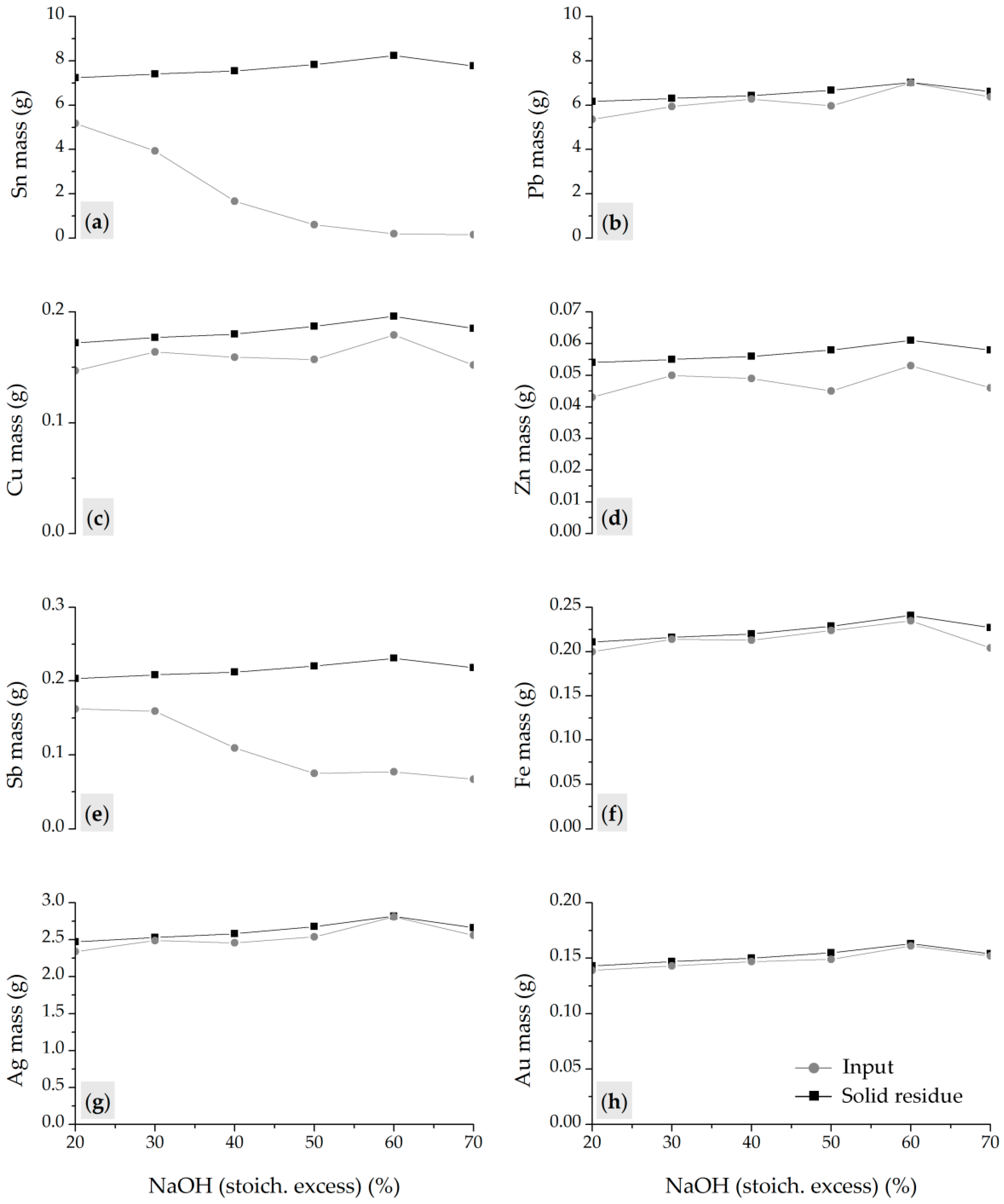 Metals 15 01308 g006
