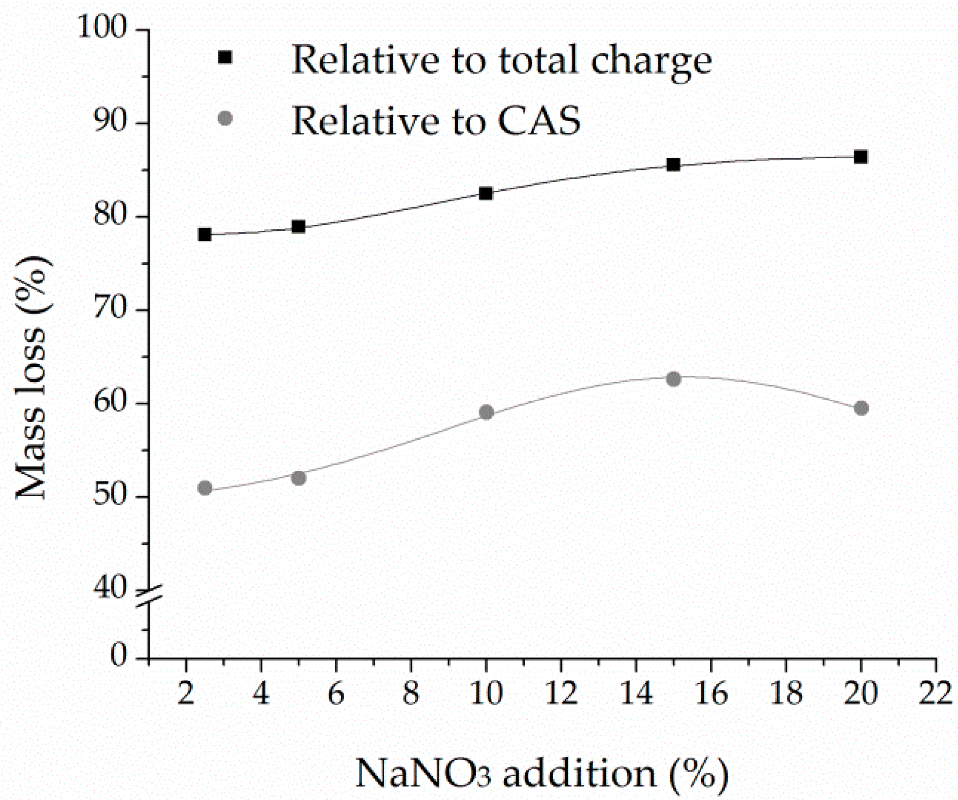 Metals 15 01308 g007