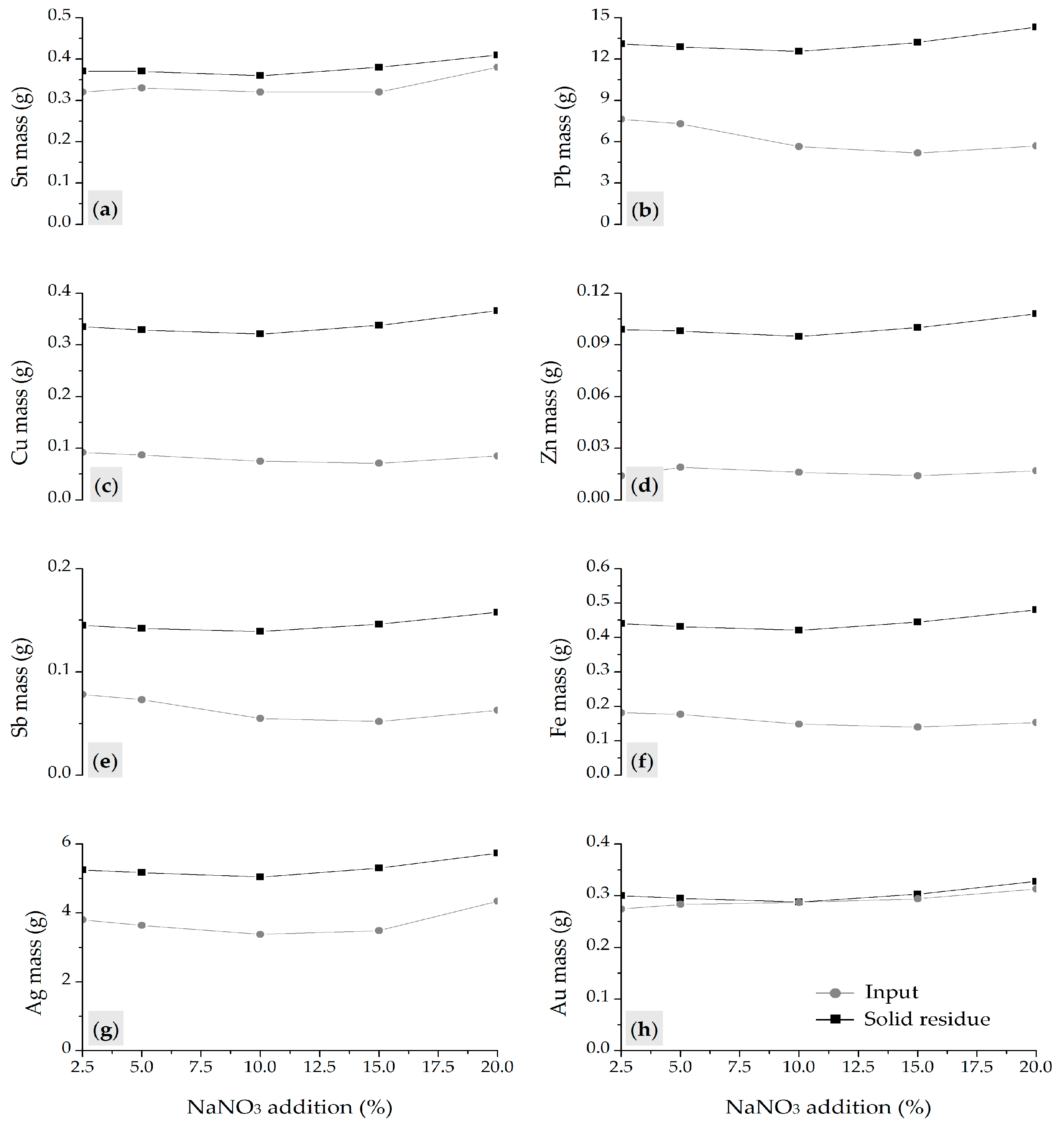 Metals 15 01308 g008