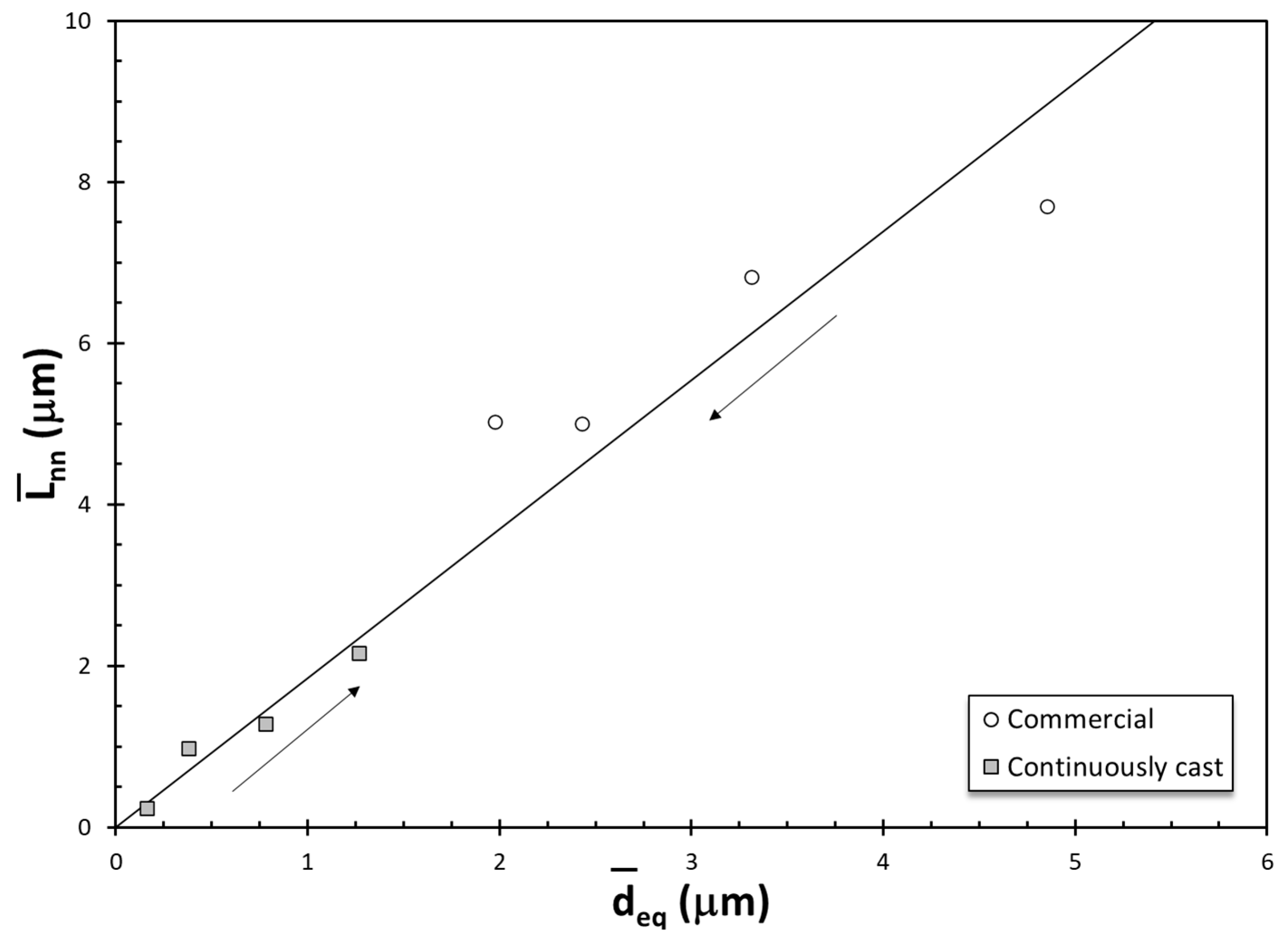 Metals 15 01309 g007