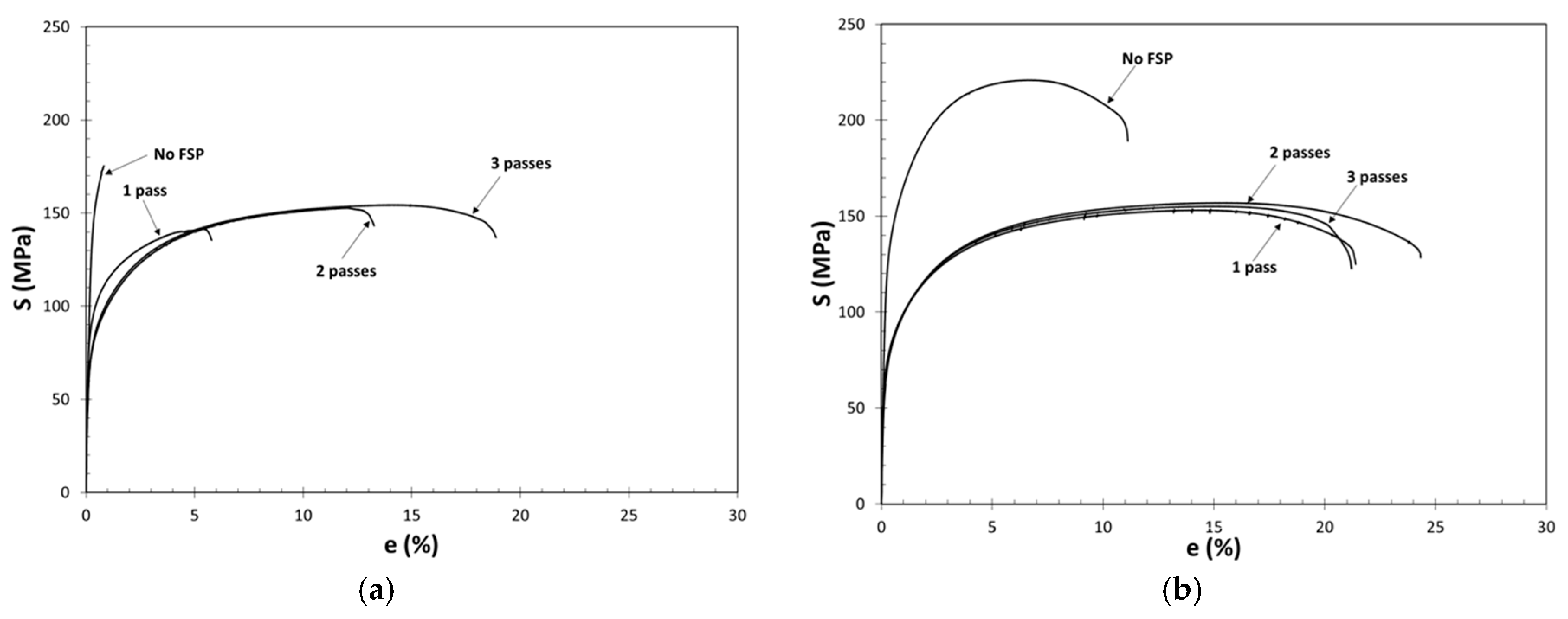 Metals 15 01309 g008