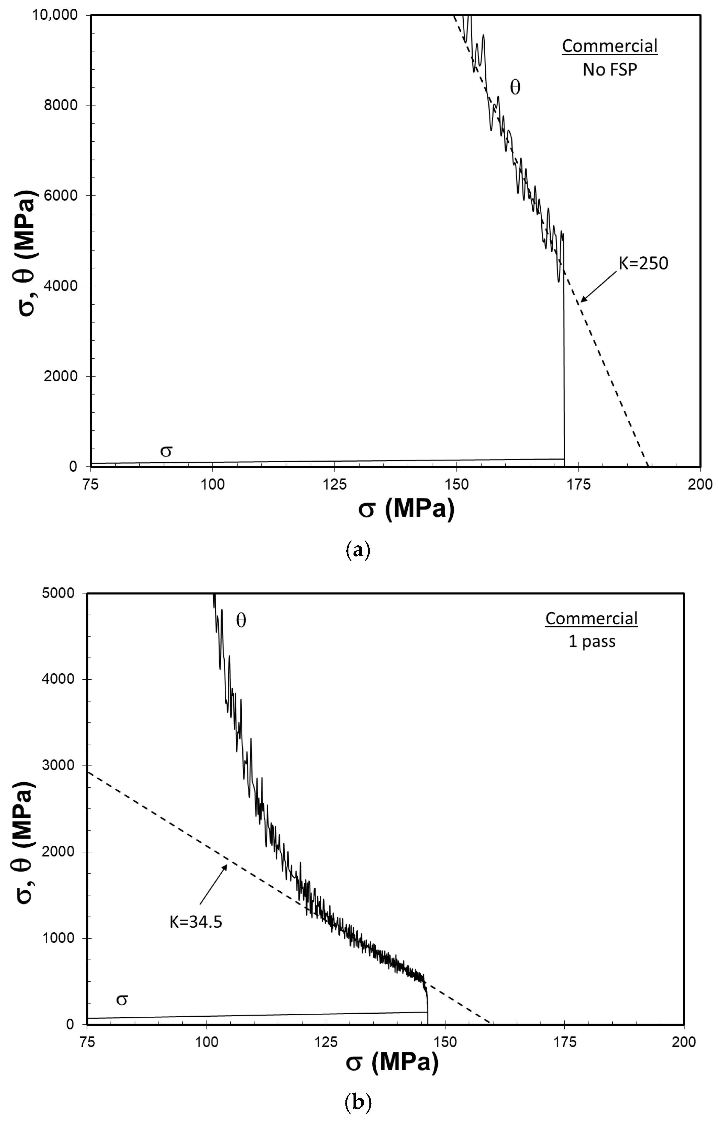 Metals 15 01309 g012a