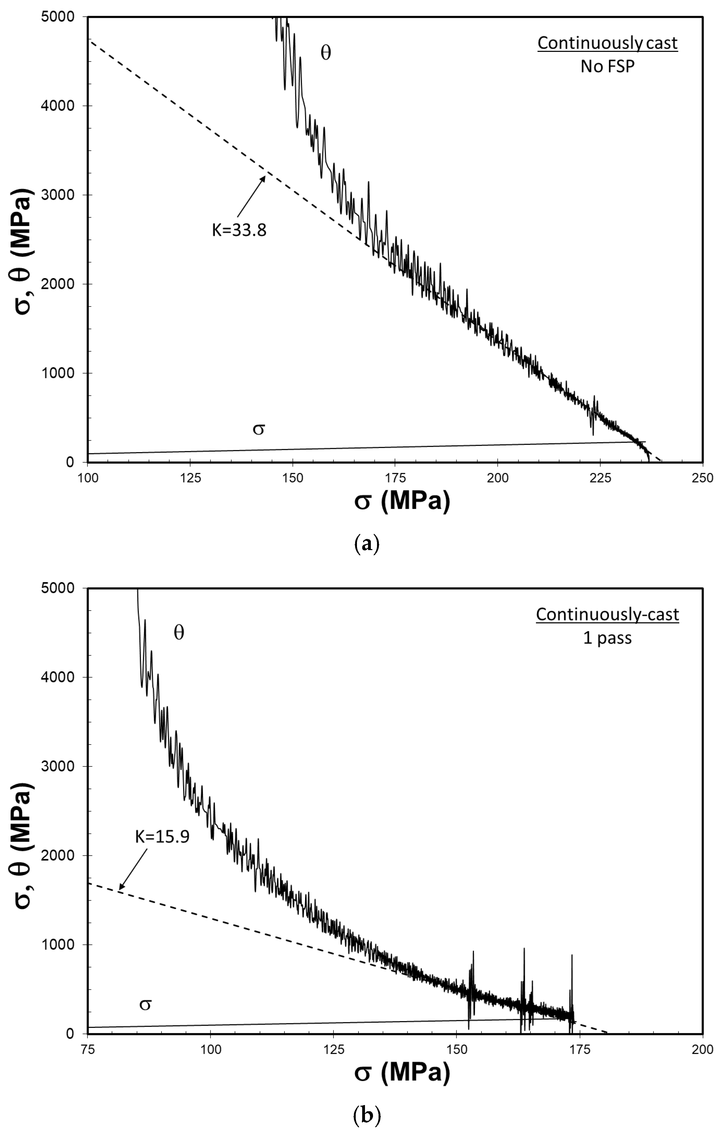 Metals 15 01309 g013a