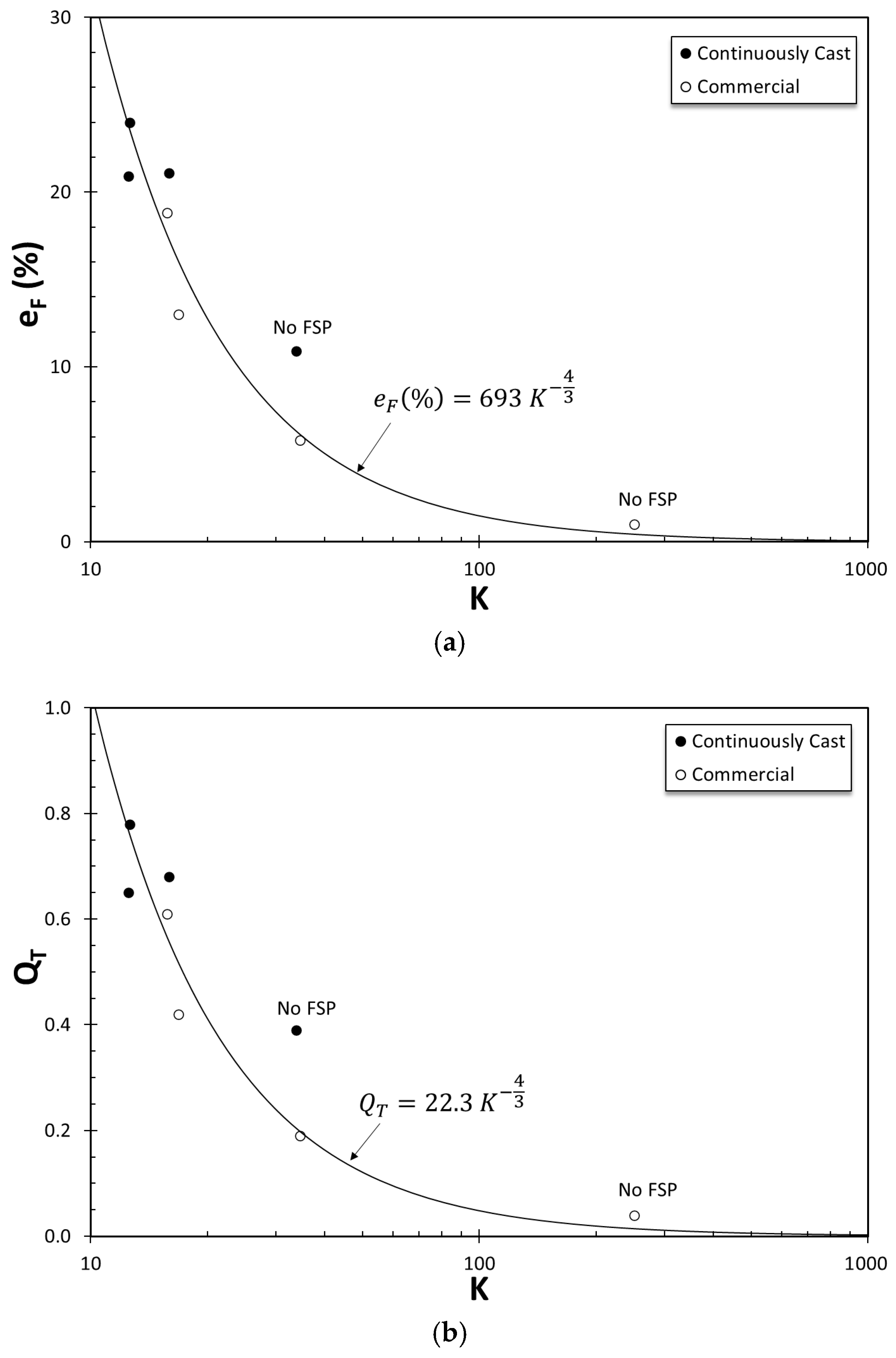 Metals 15 01309 g014a