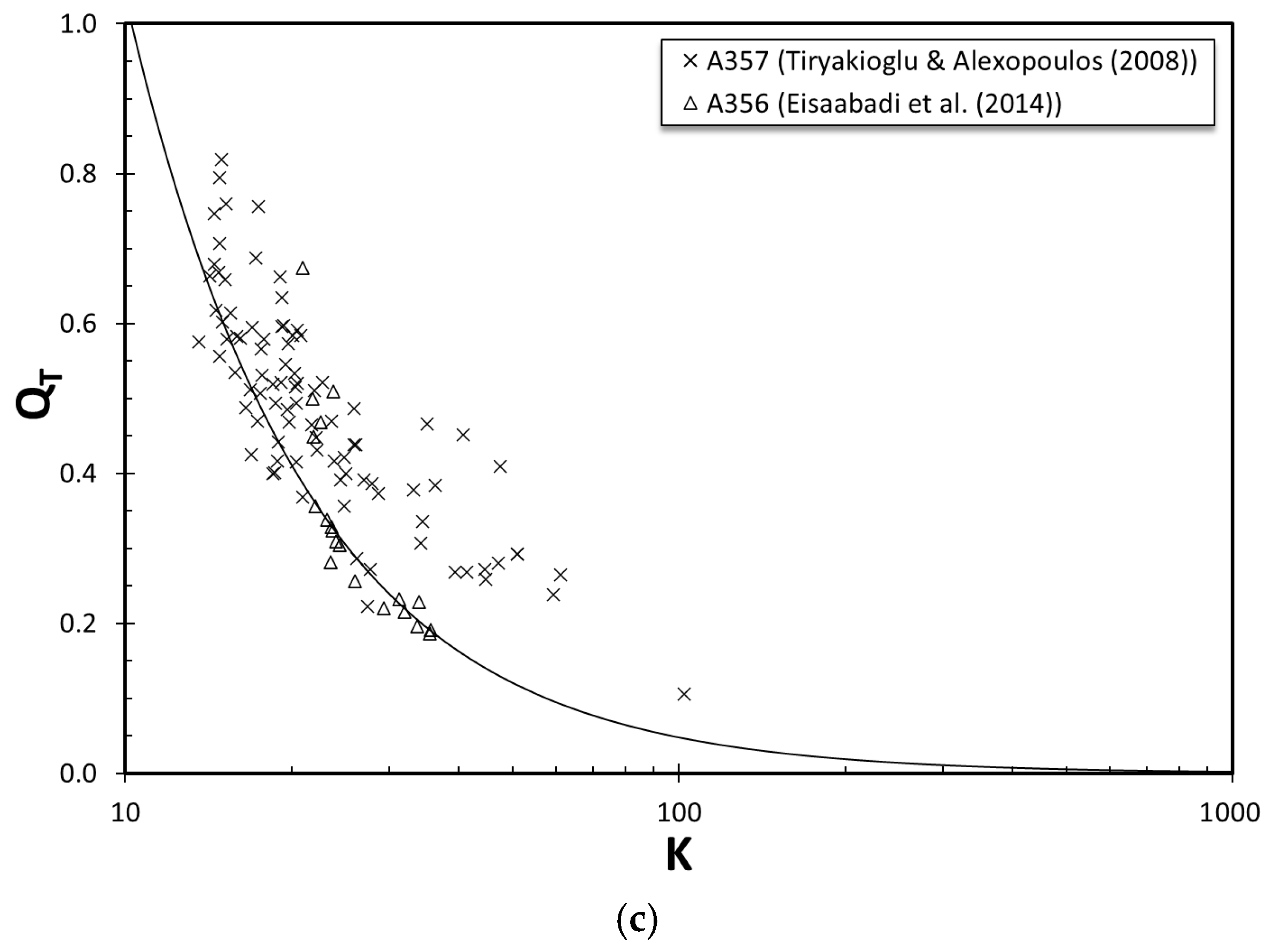 Metals 15 01309 g014b