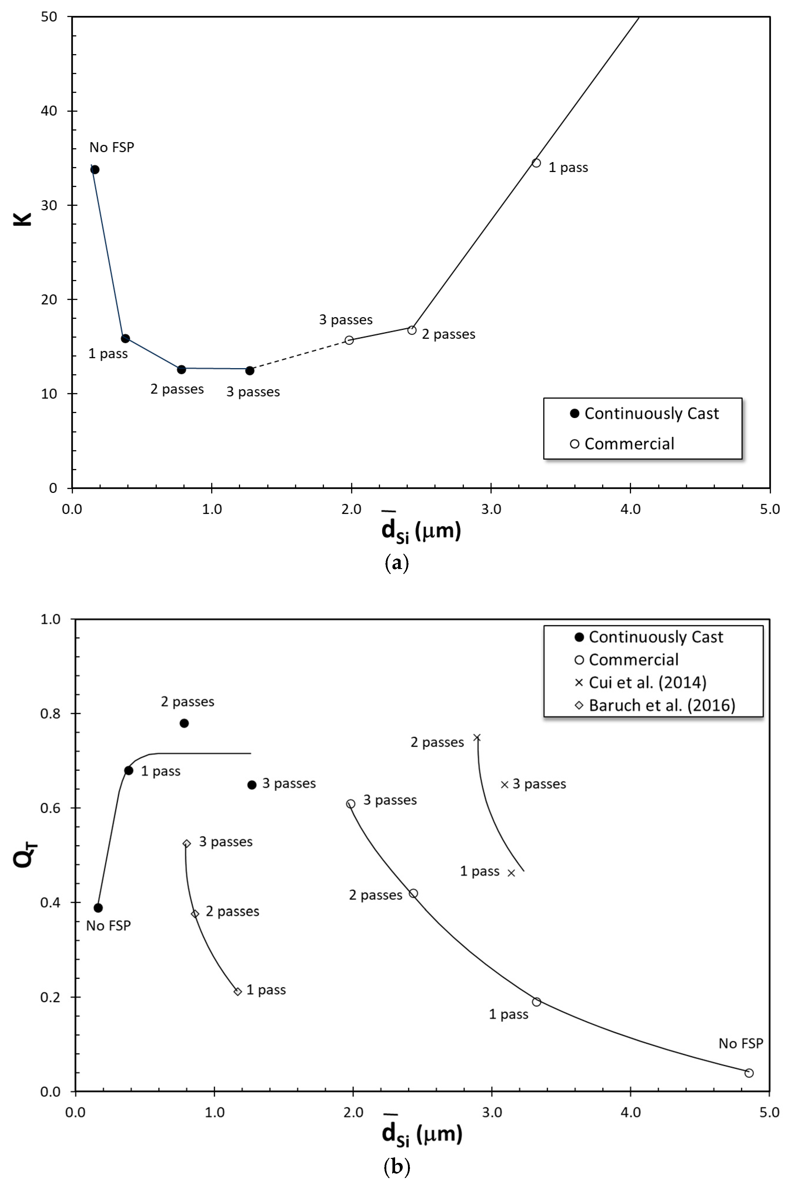 Metals 15 01309 g015