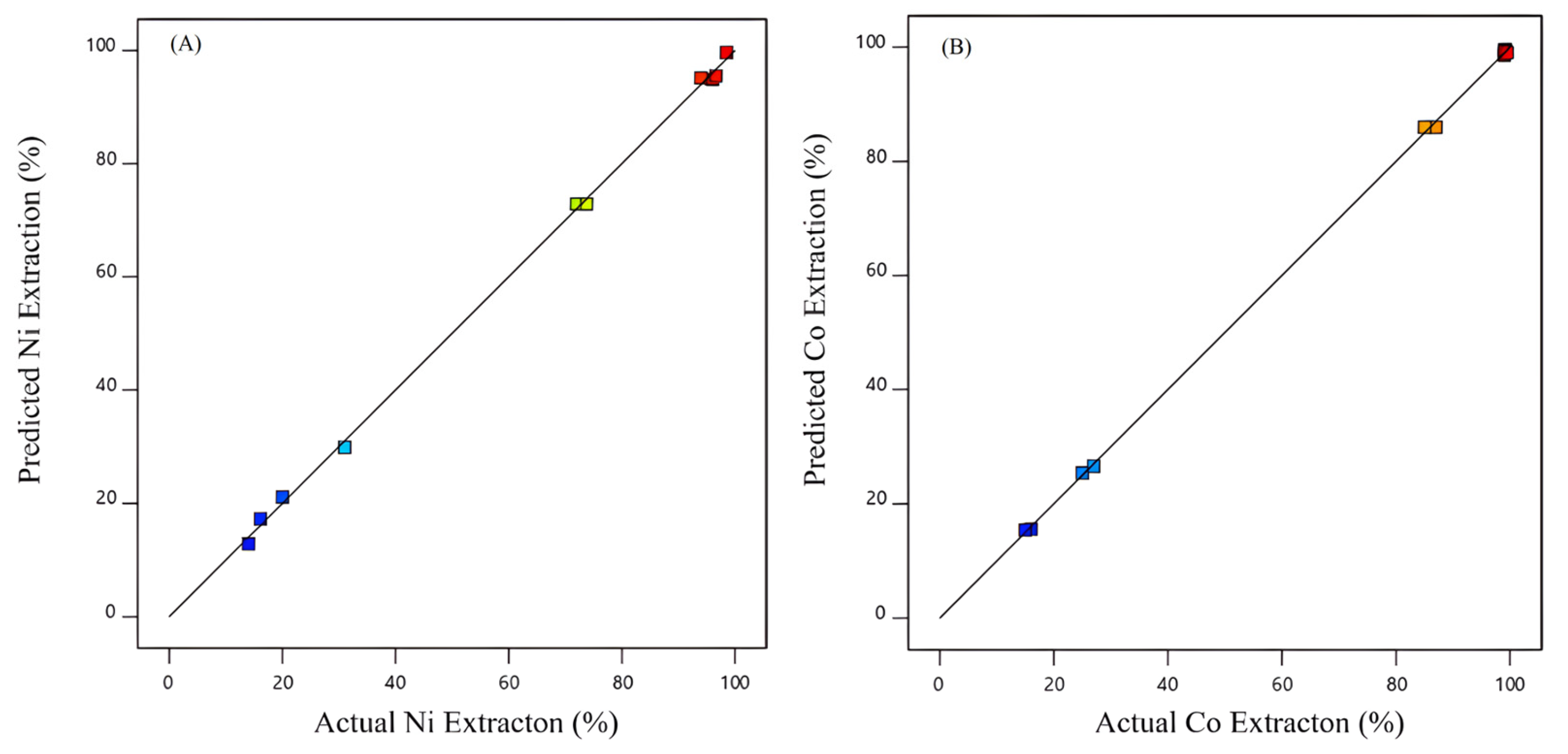 Metals 15 01312 g003