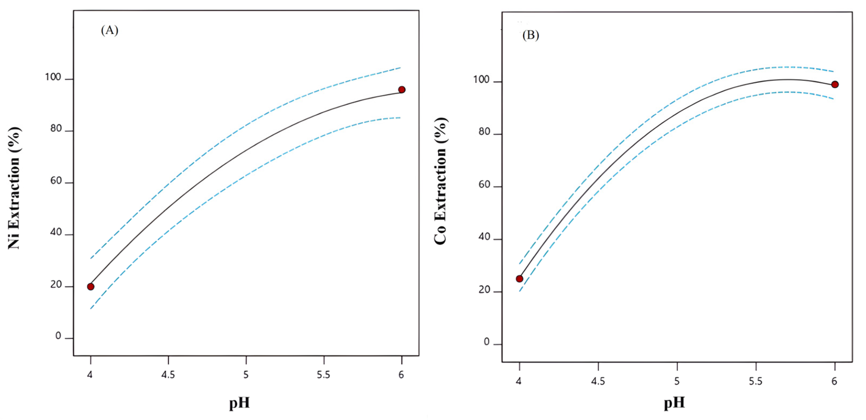 Metals 15 01312 g004