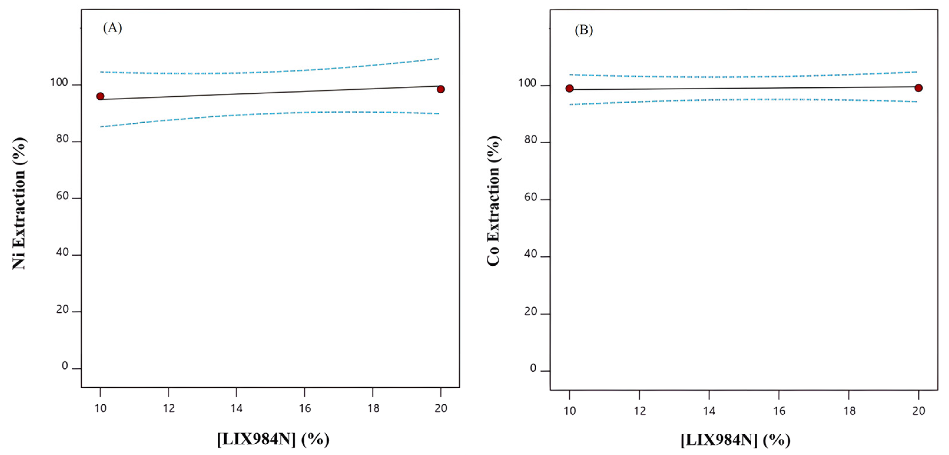 Metals 15 01312 g005