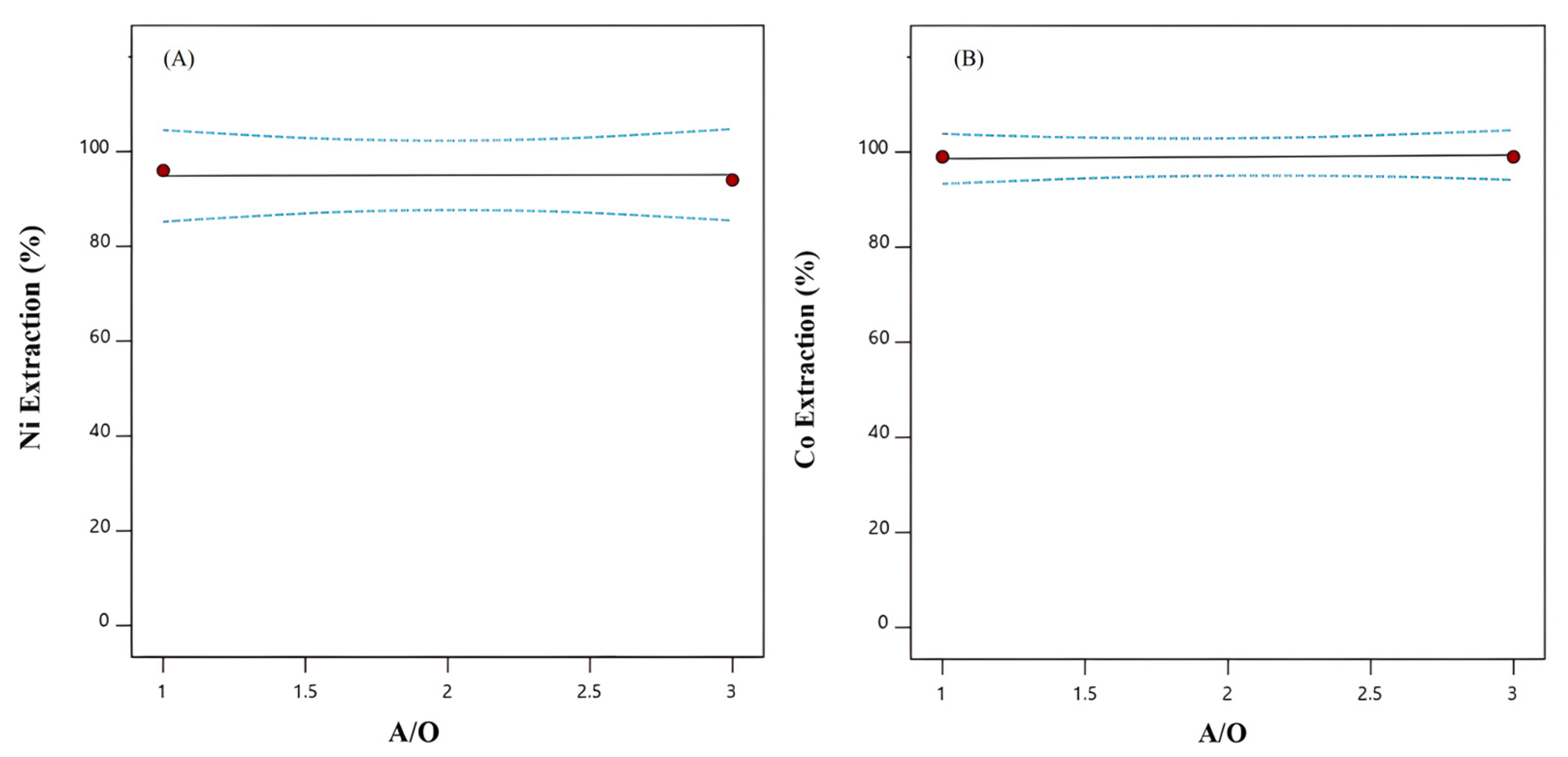 Metals 15 01312 g006