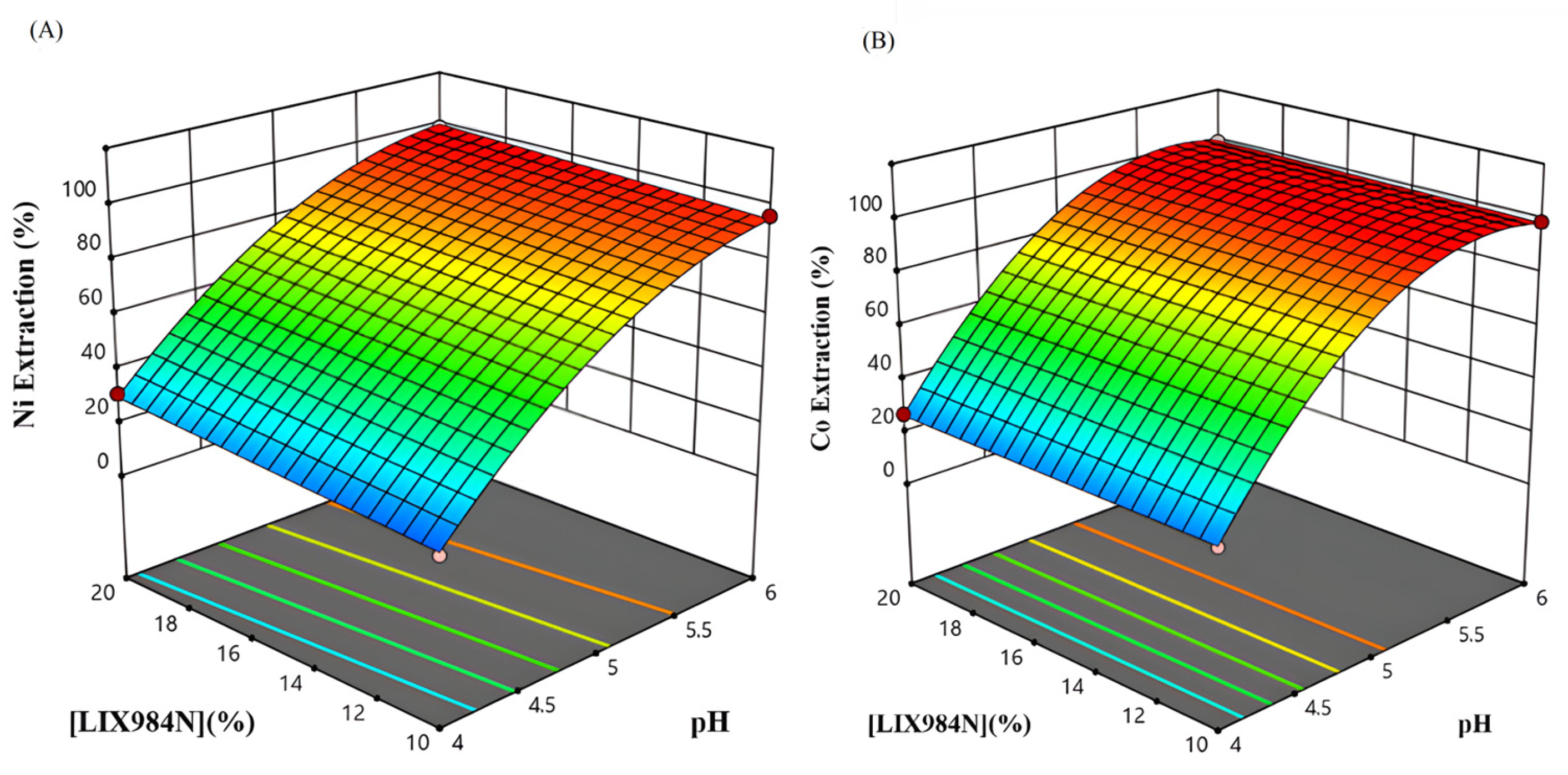 Metals 15 01312 g007