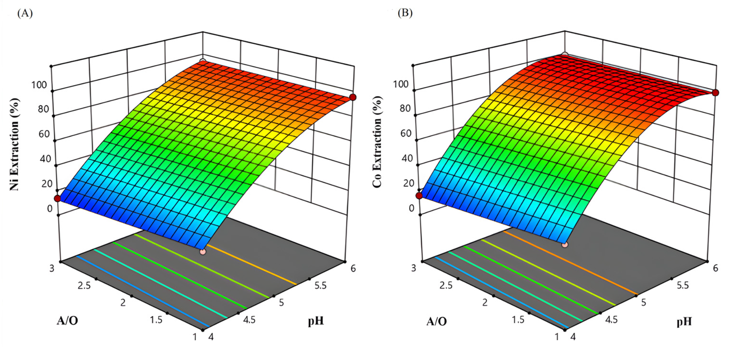 Metals 15 01312 g008