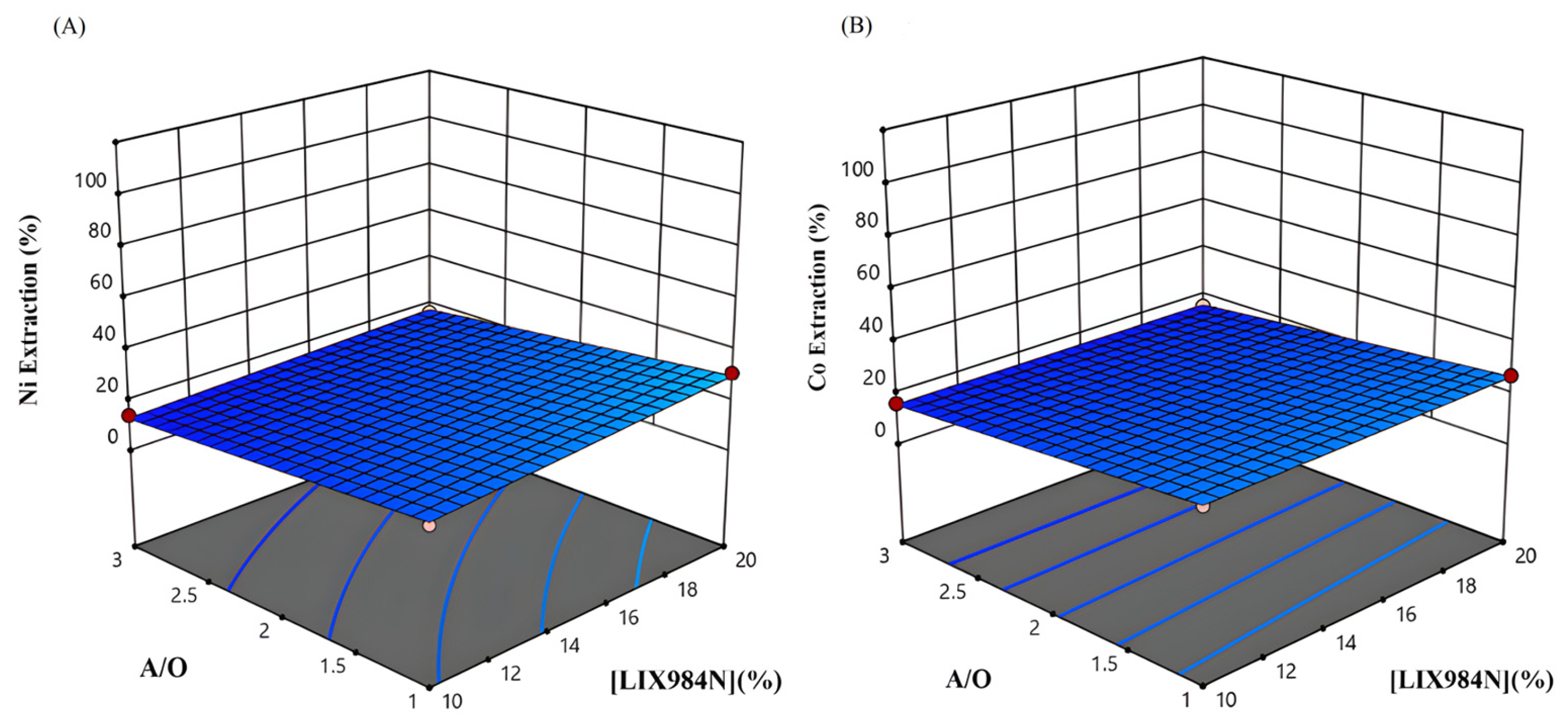 Metals 15 01312 g009