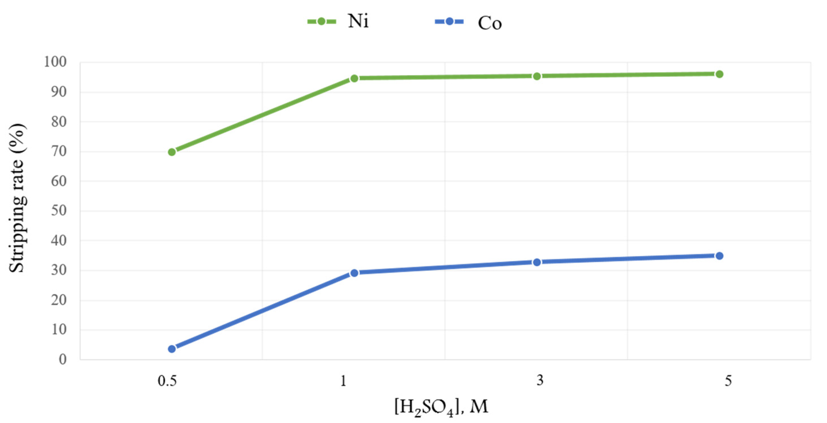 Metals 15 01312 g010