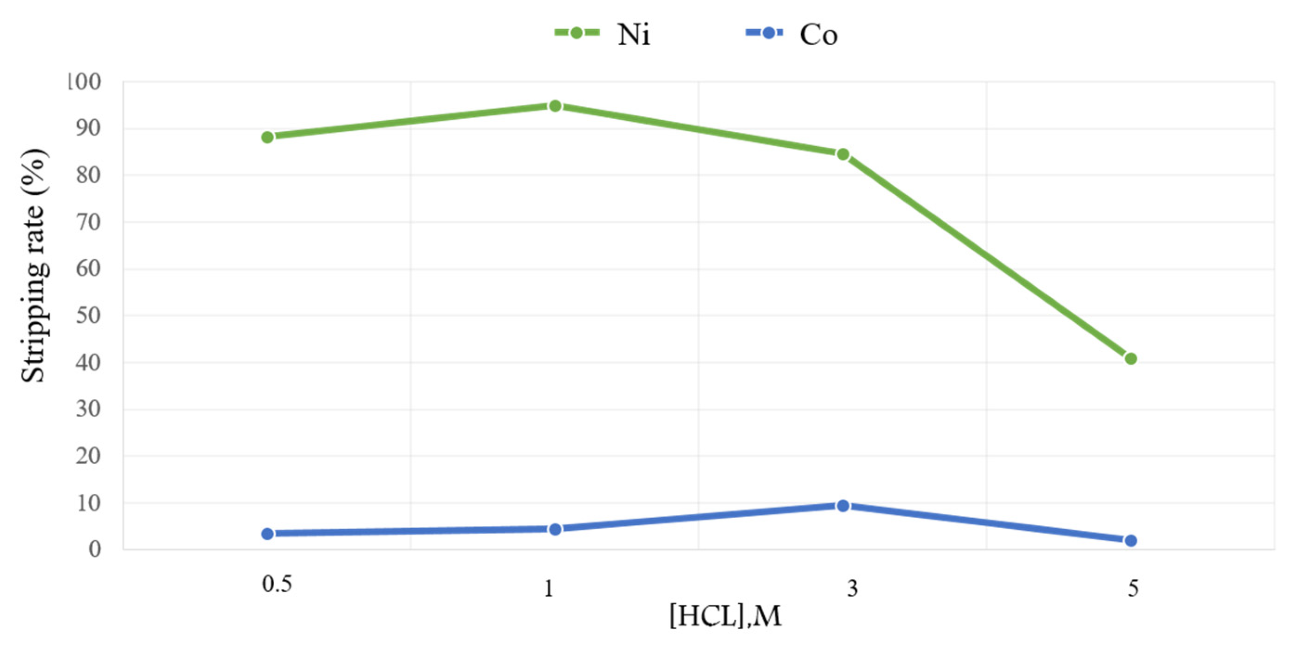 Metals 15 01312 g011