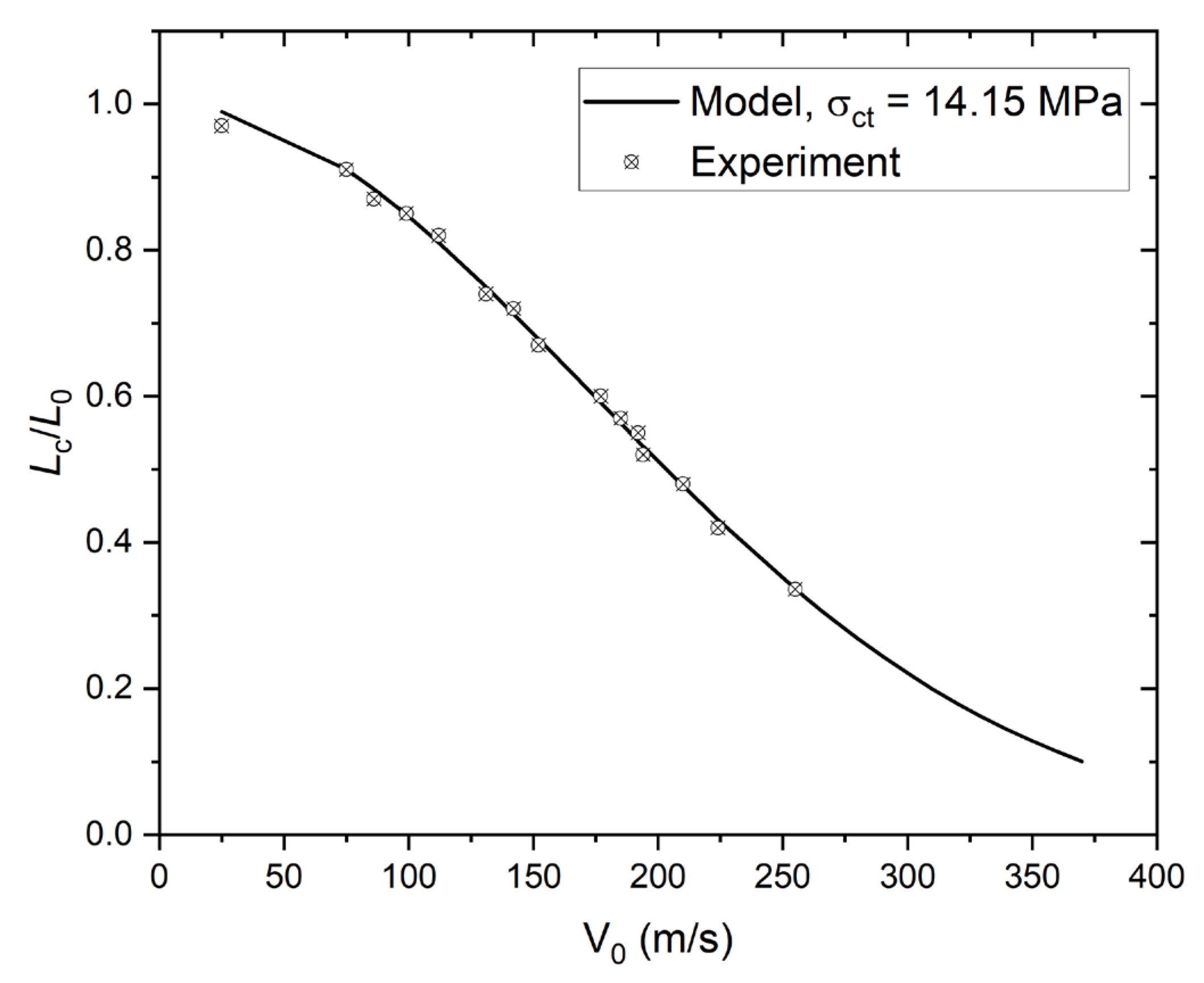 Metals 15 01313 g007 Metals 15 01313 g007