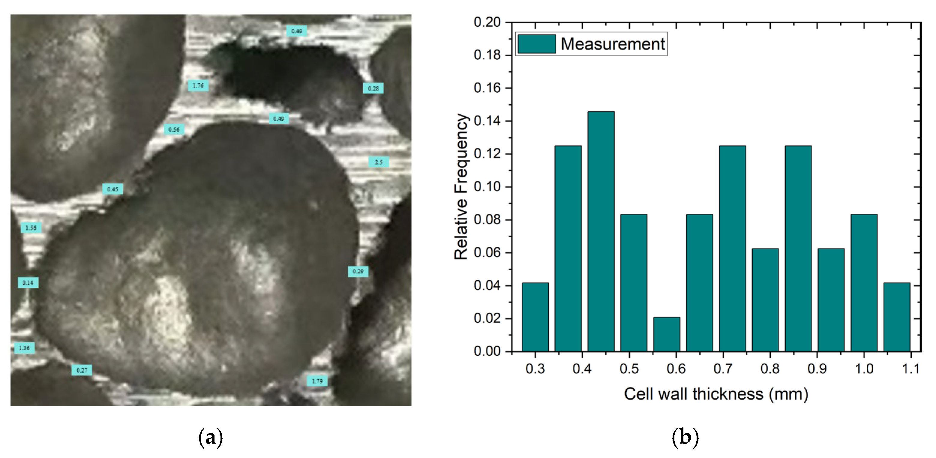 Metals 15 01313 g009 Metals 15 01313 g009