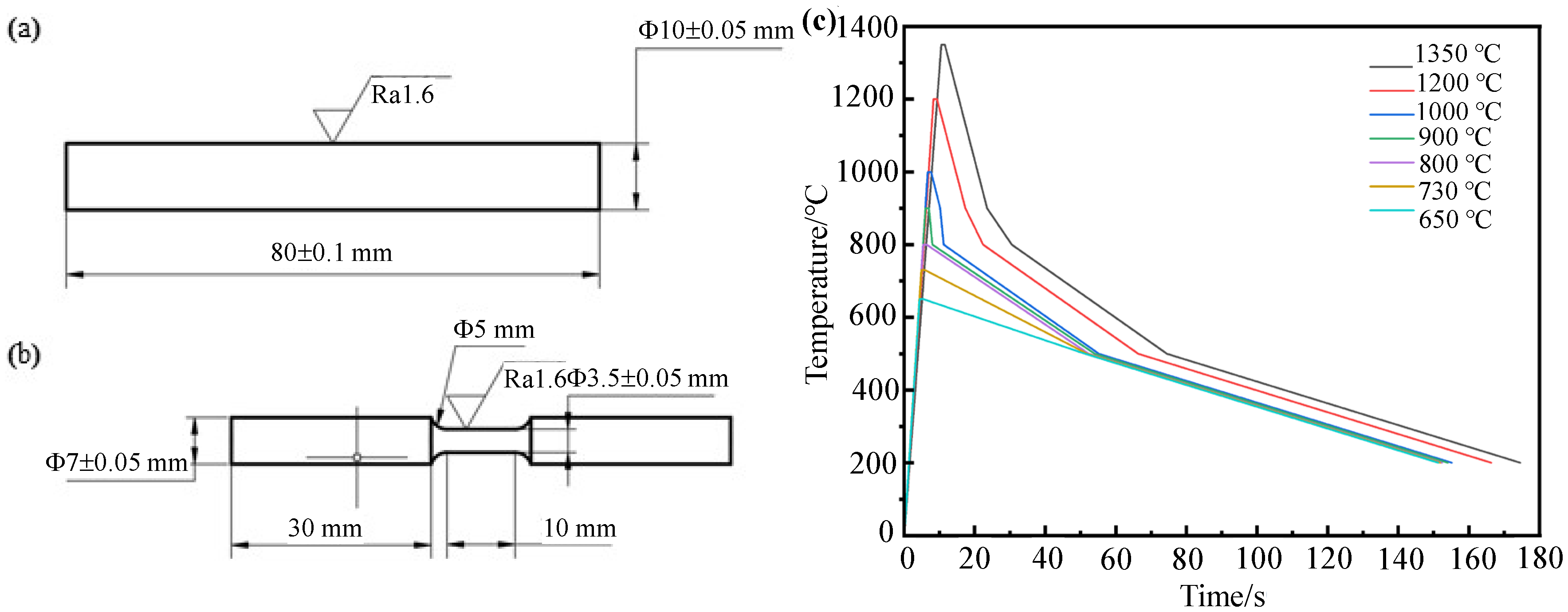 Metals 15 01314 g001