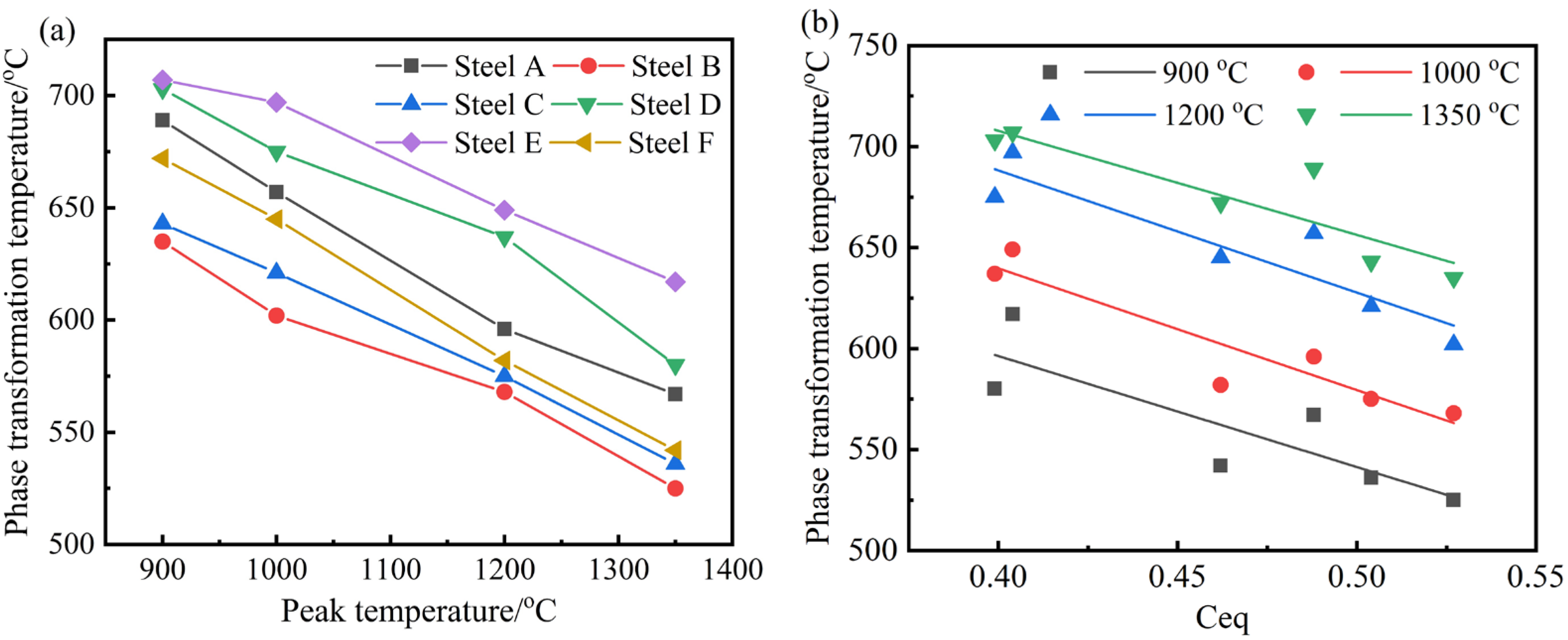 Metals 15 01314 g009