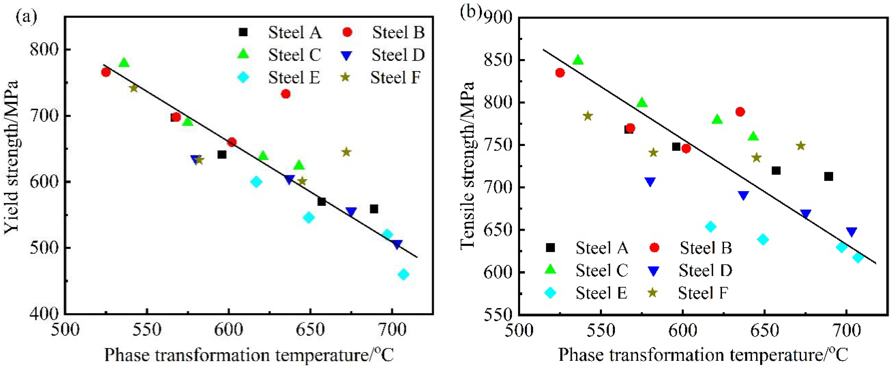 Metals 15 01314 g010