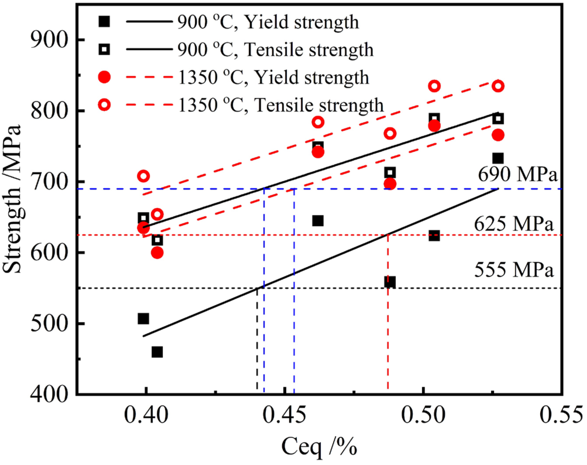 Metals 15 01314 g011