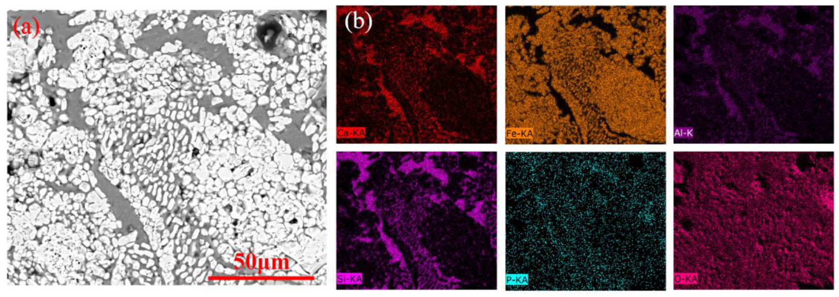 Metals 15 01319 g005