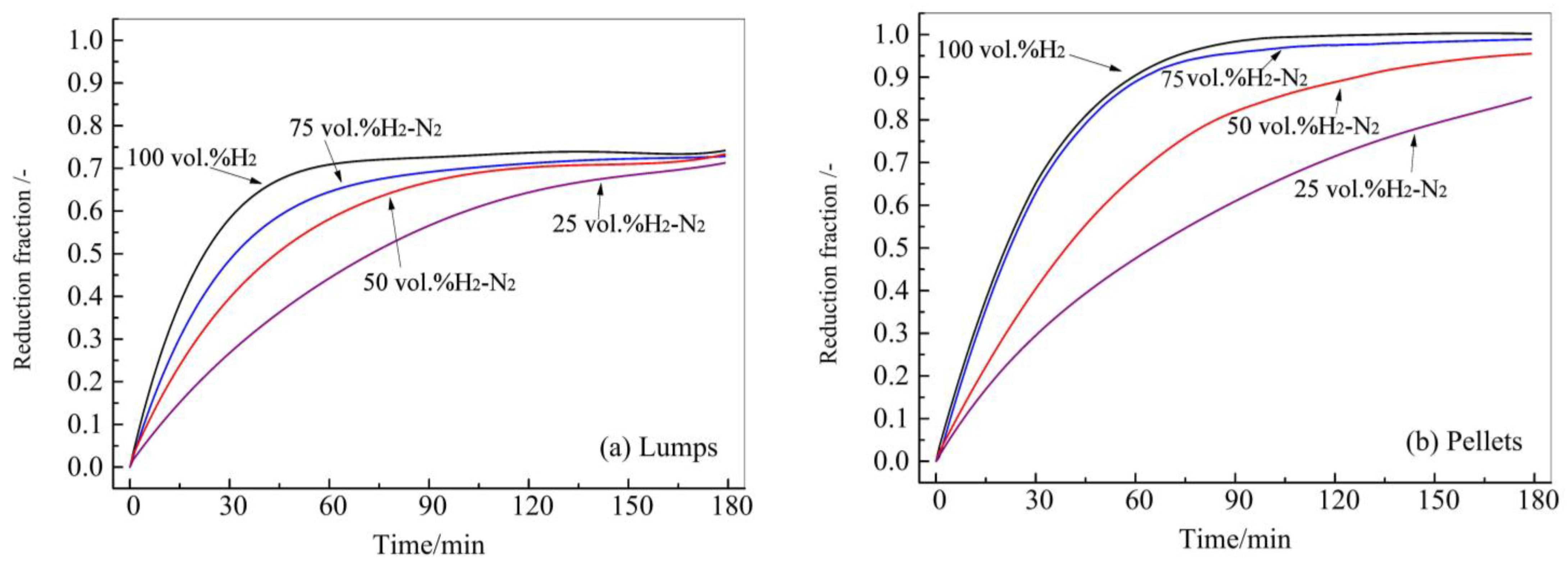Metals 15 01319 g006