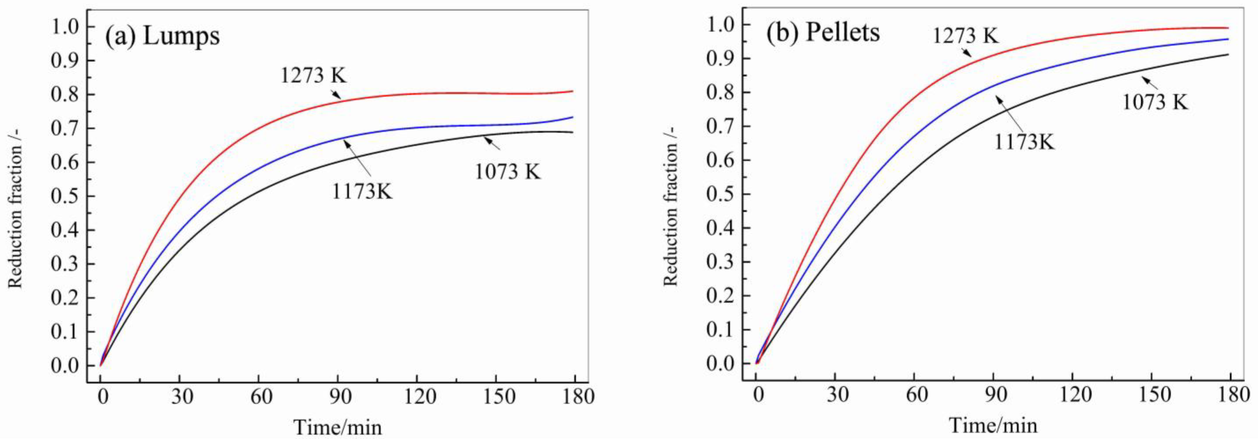 Metals 15 01319 g007